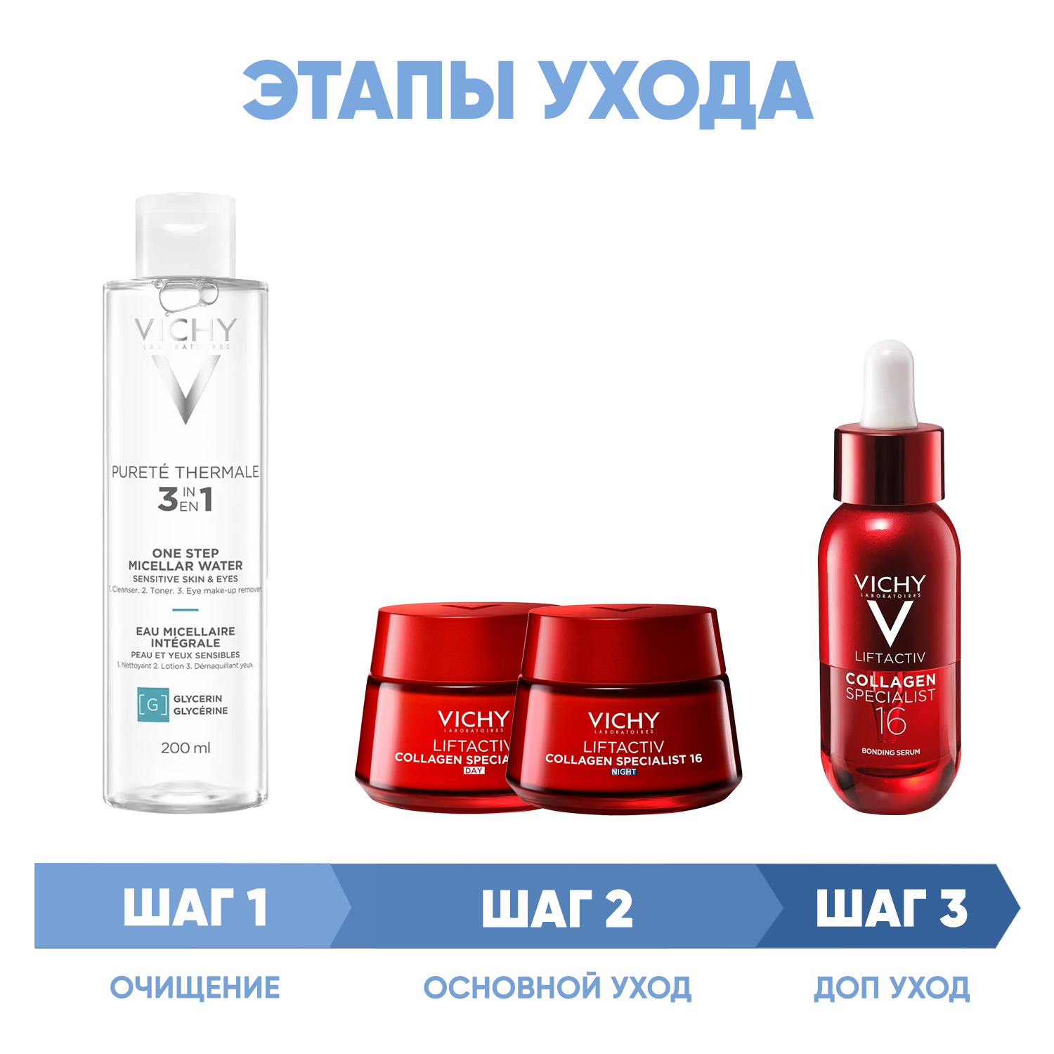 Виши Программа Liftactiv комплексный уход: мицеллярная вода 200 мл + крем день 50 мл + крем ночь 50 мл + сыворотка 30 мл (Vichy, Liftactiv) фото 1