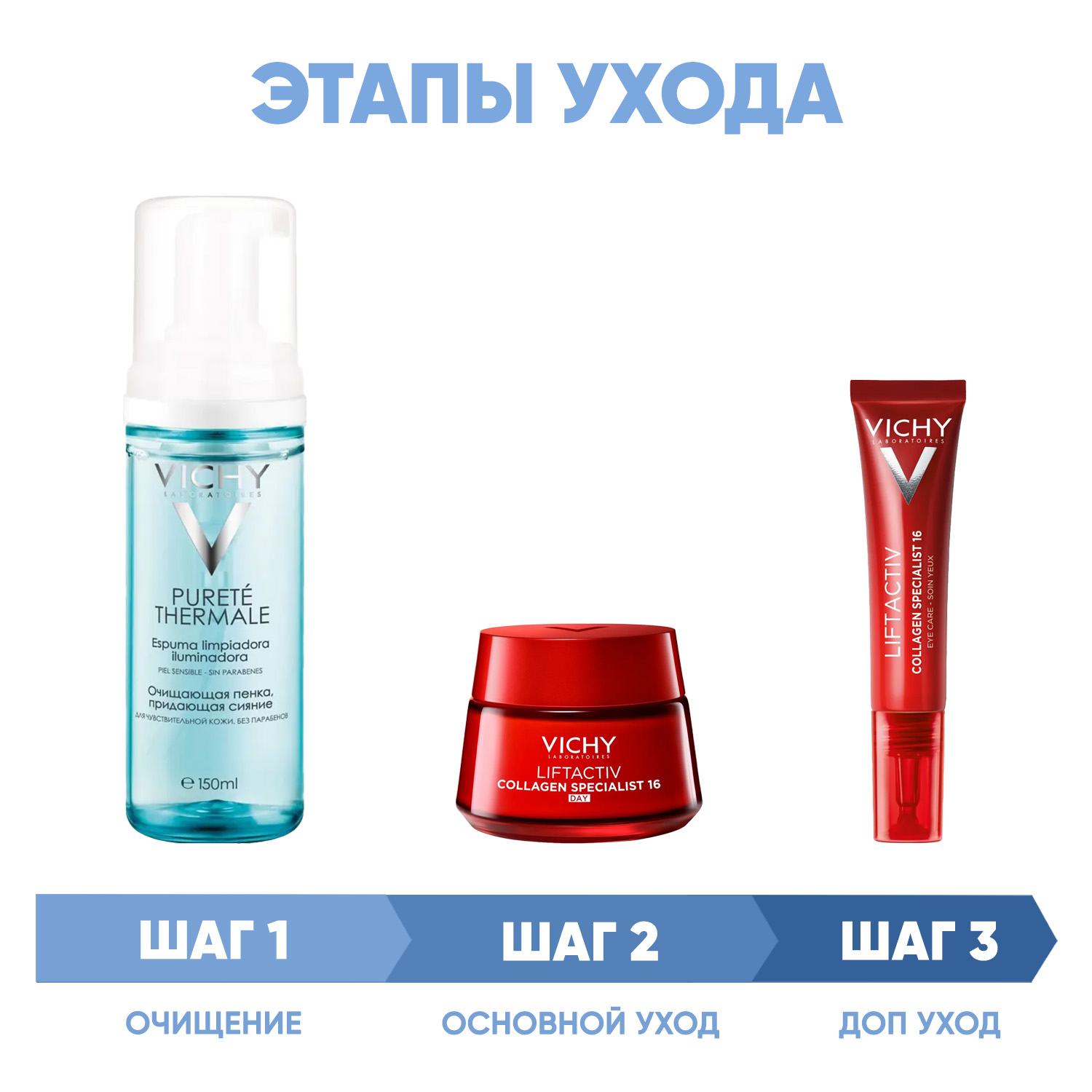 Виши Программа Liftactiv комплексный уход: пенка 150 мл + крем день 50 мл + крем для век 15 мл (Vichy, Liftactiv) фото 1