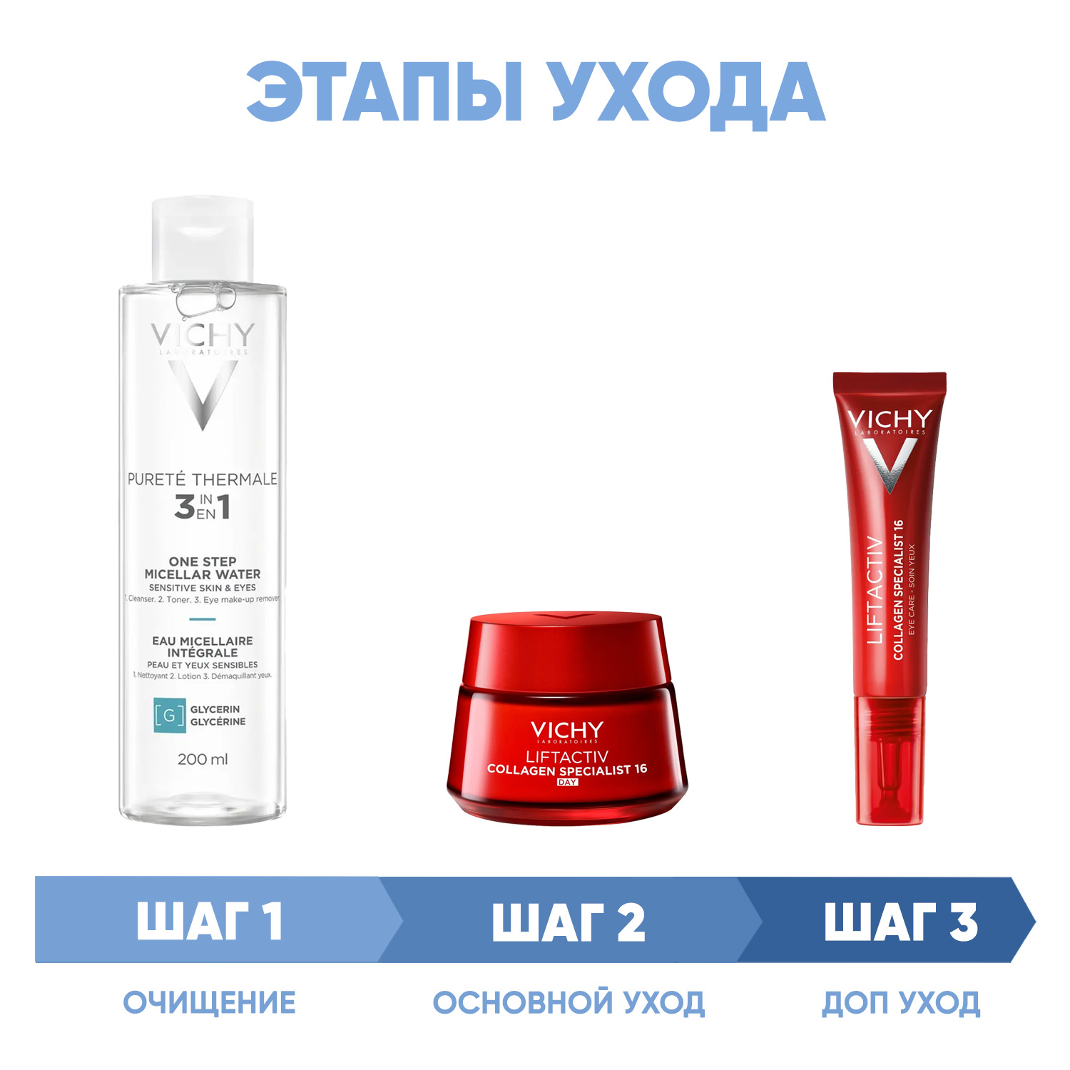 Виши Программа Liftactiv комплексный уход: мицеллярная вода 200 мл + крем день 50 мл + крем для век 15 мл (Vichy, Liftactiv) фото 1