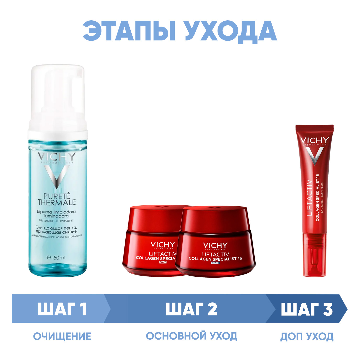 Виши Программа Liftactiv комплексный уход: пенка 150 мл + крем день 50 мл + крем ночь 50 мл + крем для век 15 мл (Vichy, Liftactiv) фото 1