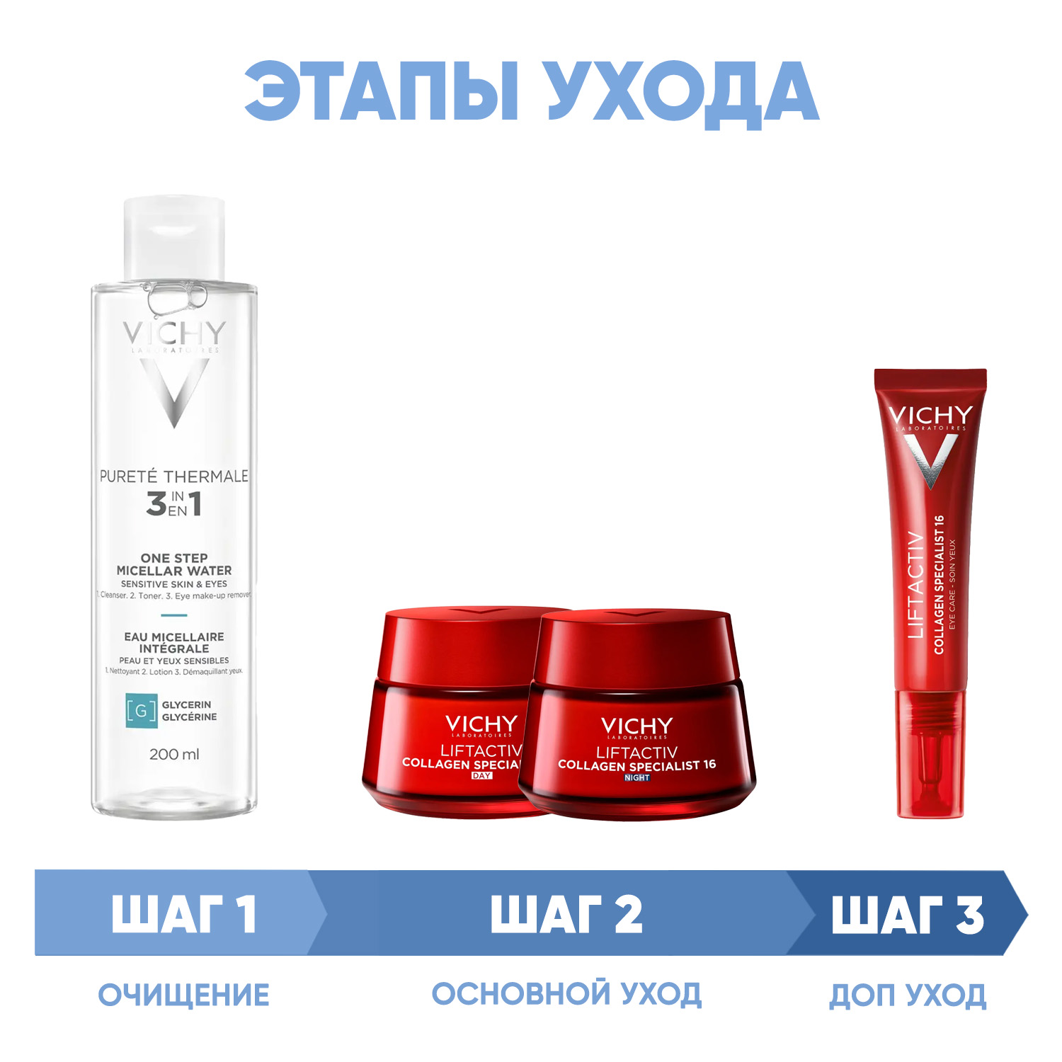 Виши Программа Liftactiv комплексный уход: мицеллярная вода 200 мл + крем день 50 мл + крем ночь 50 мл + крем для век 15 мл (Vichy, Liftactiv) фото 1