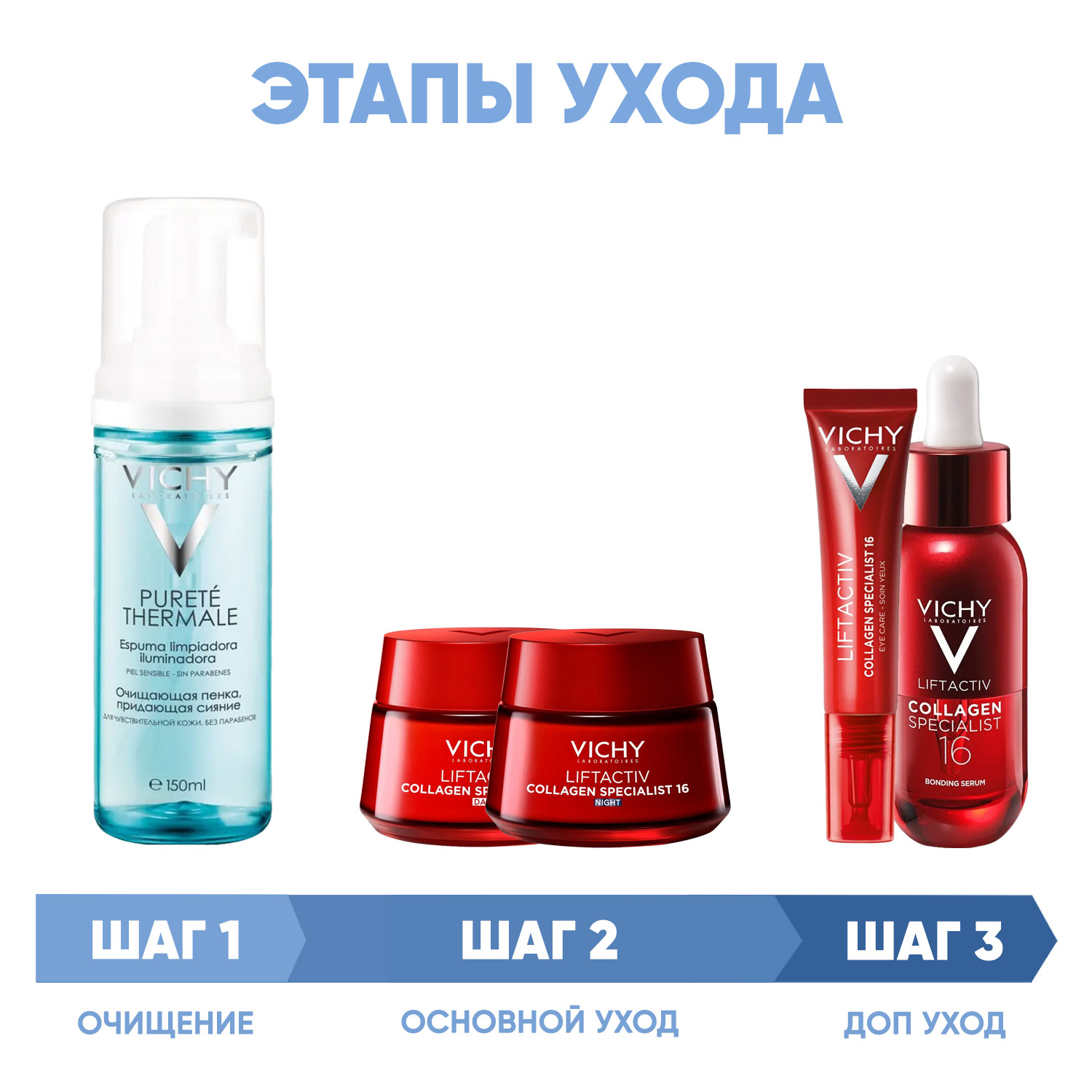 Виши Программа Liftactiv комплексный уход: пенка 150 мл + крем день 50 мл + крем ночь 50 мл + крем для век 15 мл + сыворотка 30 мл (Vichy, Liftactiv) фото 1