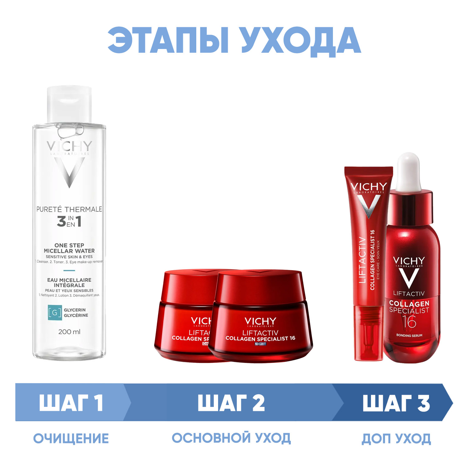 Виши Программа Liftactiv комплексный уход: мицеллярная вода 200 мл + крем день 50 мл + крем ночь 50 мл + крем для век 15 мл + сыворотка 30 мл (Vichy, Liftactiv) фото 1