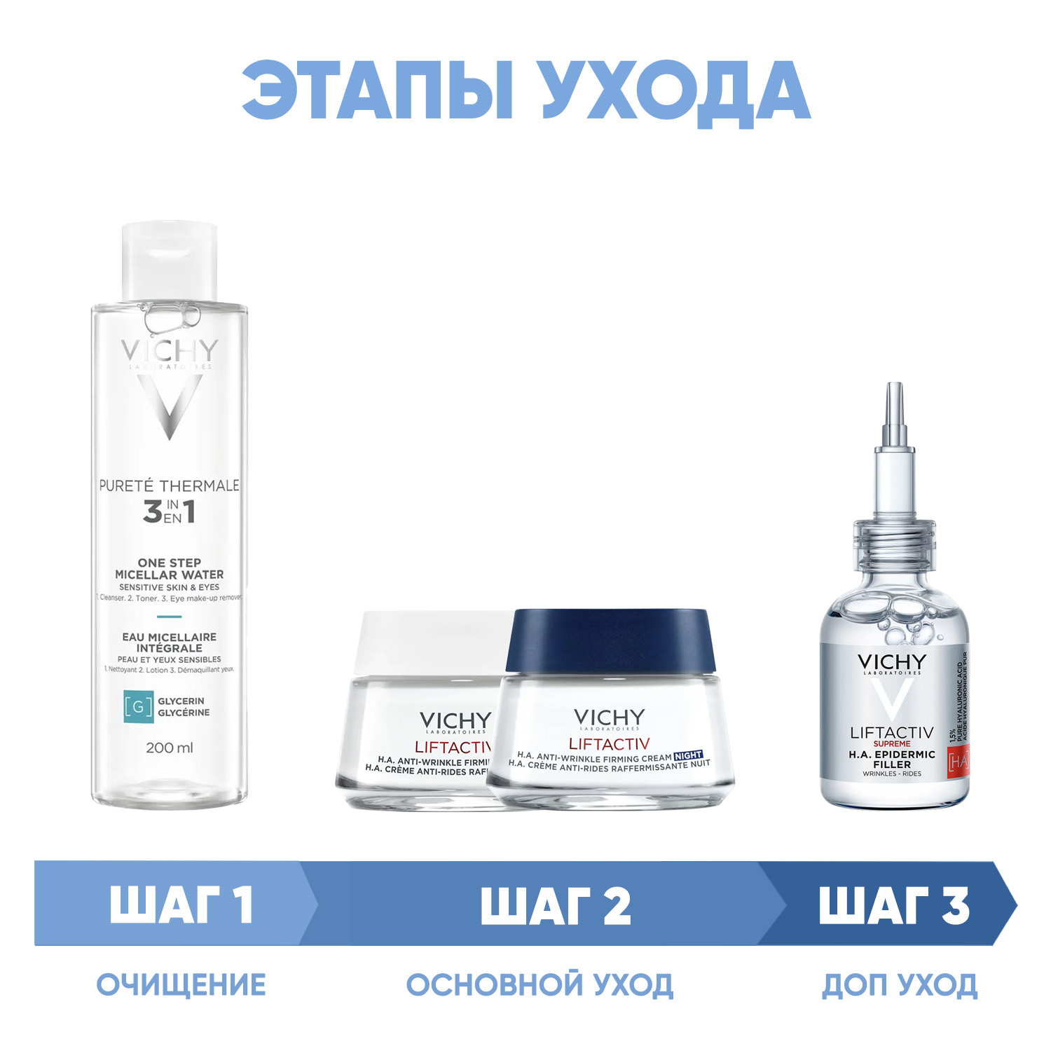 Виши Программа Liftactiv Supreme комплексный уход: мицеллярная вода 200 мл + крем для сухой кожи 50 мл + крем ночь 50 мл + сыворотка 30 мл (Vichy, Liftactiv) фото 1