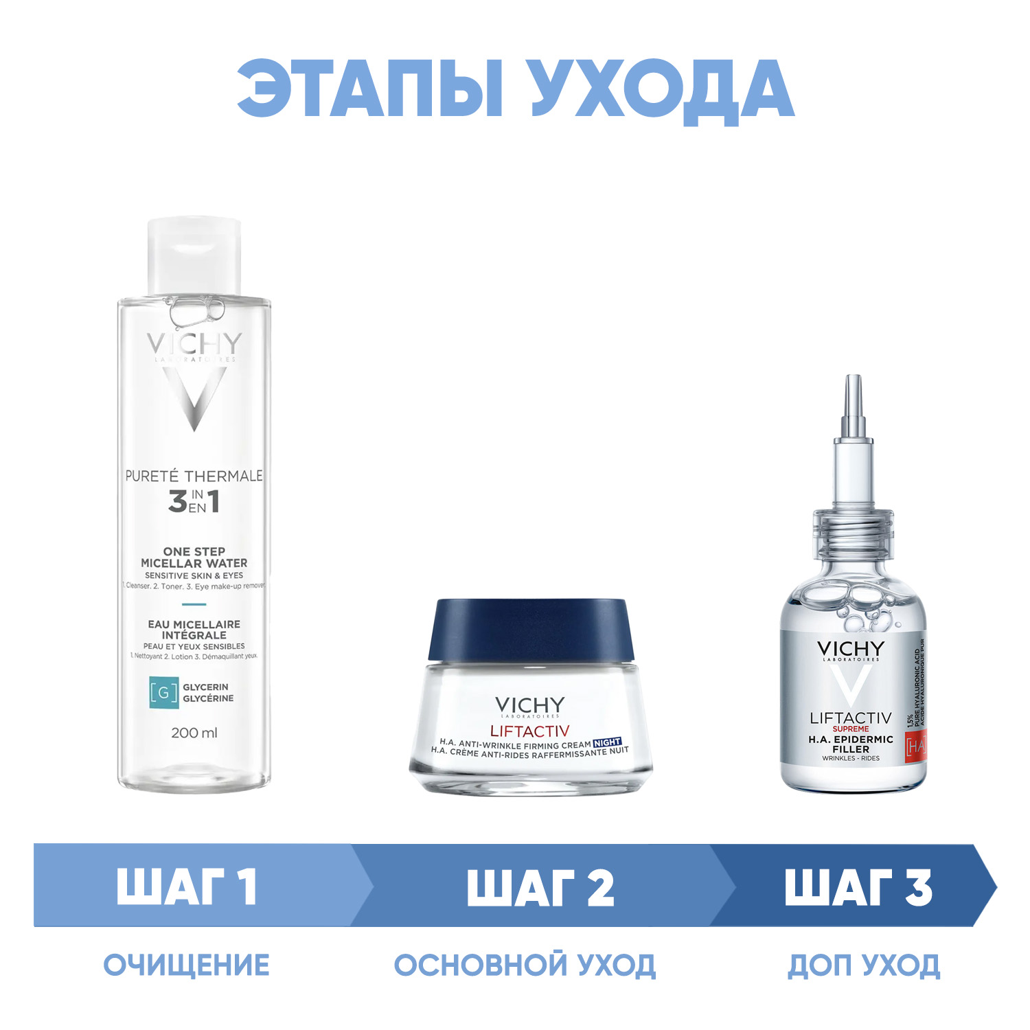 Виши Программа Liftactiv Supreme комплексный уход: мицеллярная вода 200 мл + крем ночь 50 мл + сыворотка 30 мл (Vichy, Liftactiv) фото 1