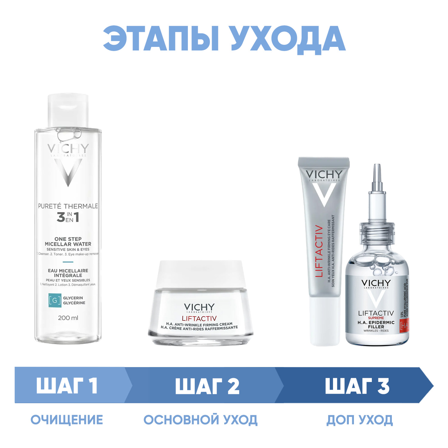 Виши Программа Liftactiv Supreme комплексный уход: мицеллярная вода 200 мл + крем для сухой кожи 50 мл + крем для век 15 мл + сыворотка 30 мл (Vichy, Liftactiv) фото 1