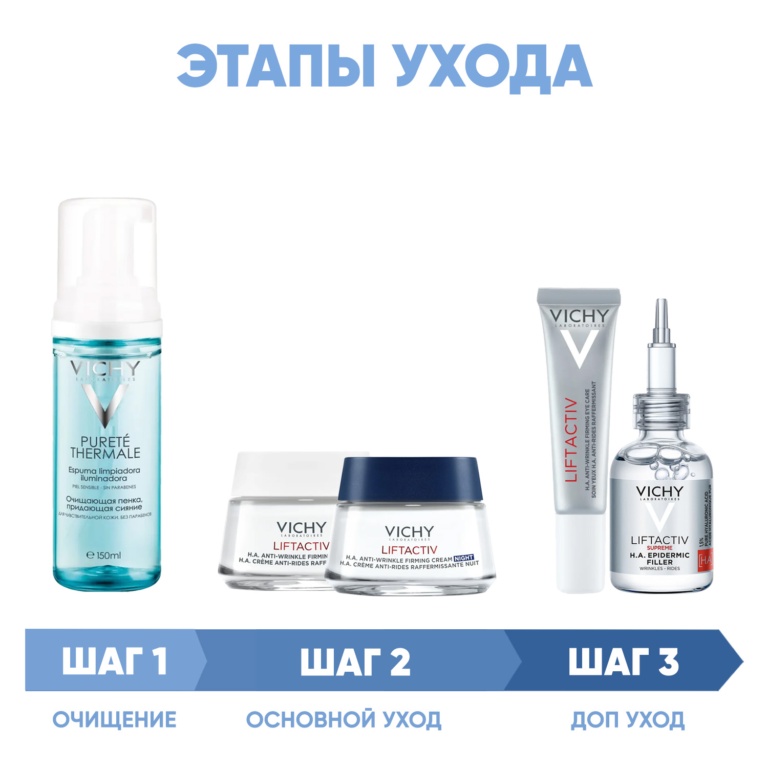 Виши Программа Liftactiv Supreme комплексный уход: пенка 150 мл + крем день норм/комби 50 мл + крем ночь 50 мл + крем для век 15 мл + сыворотка 30 мл (Vichy, Liftactiv) фото 1