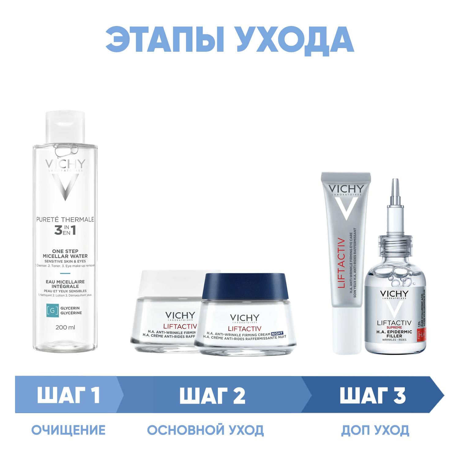 Виши Программа Liftactiv Supreme комплексный уход: мицеллярная вода 200 мл + крем день норм/комби 50 мл + крем ночь 50 мл + крем для век 15 мл + сыворотка 30 мл (Vichy, Liftactiv) фото 1