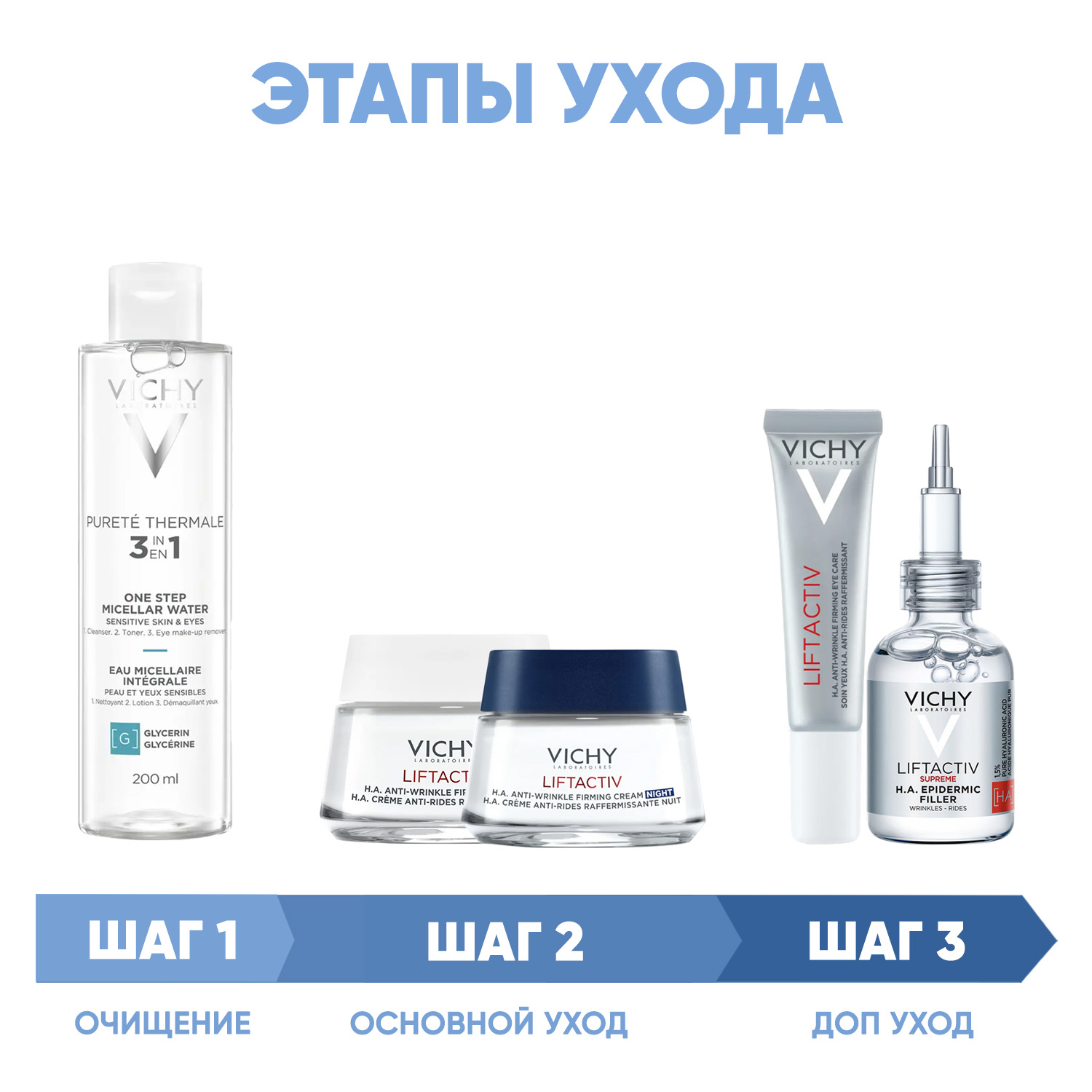 Виши Программа Liftactiv Supreme комплексный уход: мицеллярная вода 200 мл + крем для сухой кожи 50 мл + крем ночь 50 мл + крем для век 15 мл + сыворотка 30 мл (Vichy, Liftactiv) фото 1