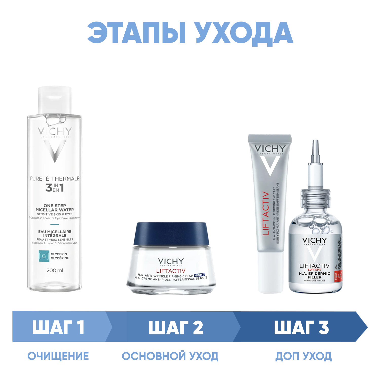 Виши Программа Liftactiv Supreme комплексный уход: мицеллярная вода 200 мл + крем ночь 50 мл + крем для век 15 мл + сыворотка 30 мл (Vichy, Liftactiv) фото 1