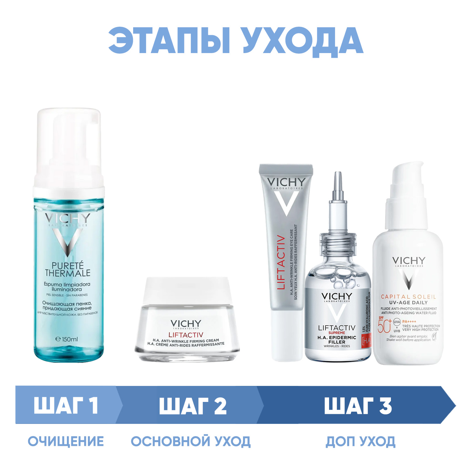 Виши Программа Liftactiv Supreme комплексный уход: пенка 150 мл + крем день норм/комби 50 мл + крем для век 15 мл + сыворотка 30 мл + флюид SPF50+ 40 мл (Vichy, Liftactiv) фото 1