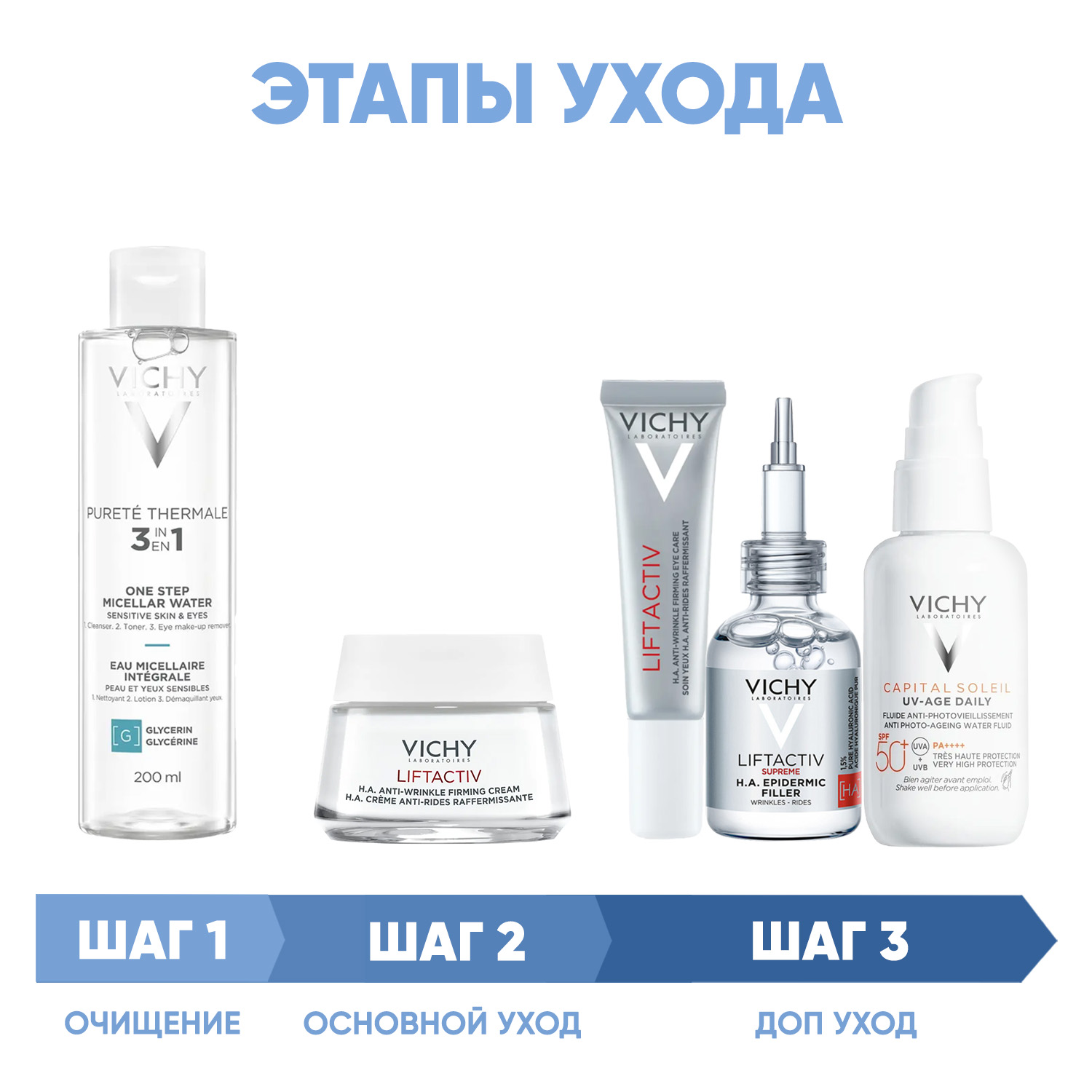 Виши Программа Liftactiv Supreme комплексный уход: мицеллярная вода 200 мл + крем для сухой кожи 50 мл + крем для век 15 мл + сыворотка 30 мл + флюид SPF50+ 40 мл (Vichy, Liftactiv) фото 1