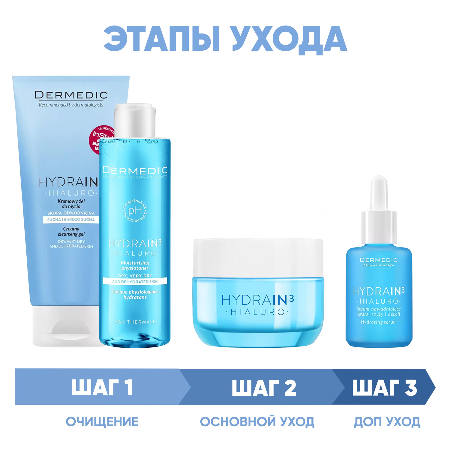 Dermedic Программа Hydrain комплексный уход гель 200 мл  тоник 200 мл  крем 50 г  сыворотка 30 мл. фото