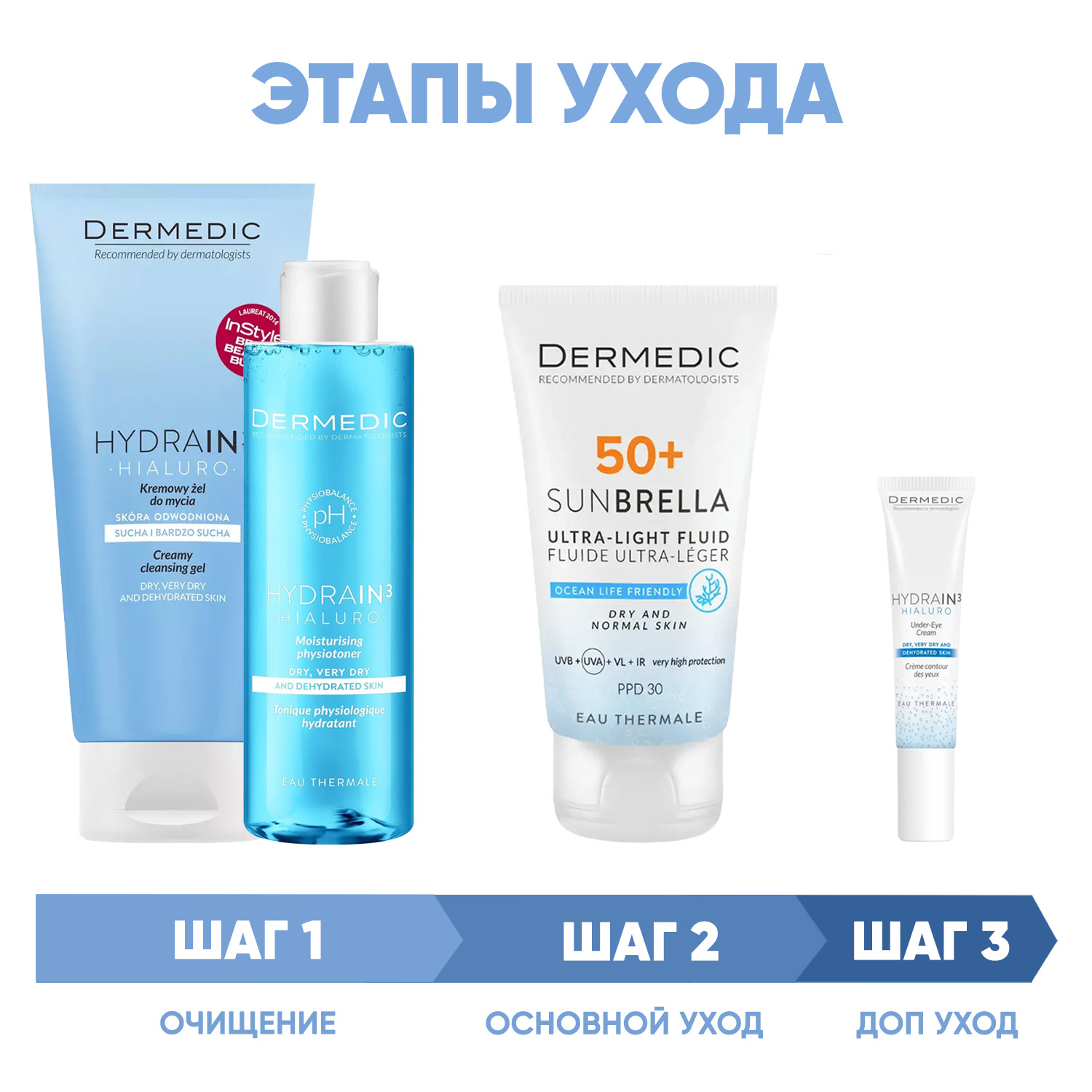 Dermedic Программа Hydrain комплексный уход гель 200 мл  тоник 200 мл  флюид SPF50 40 мл  крем для век 15 мл. фото