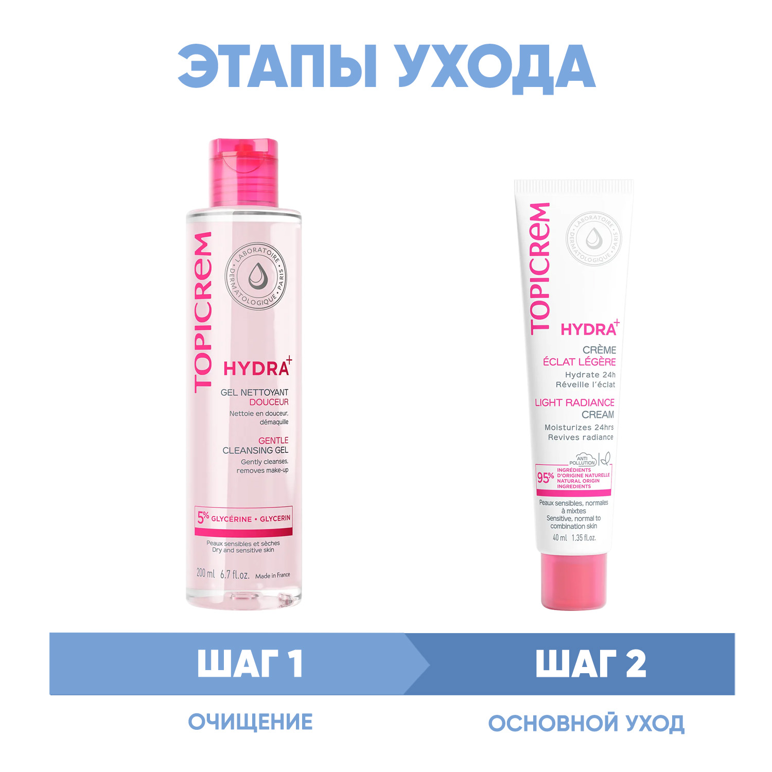 Топикрем Программа Hydra очищение и основной уход: гель 200 мл + крем 40 мл (Topicrem, Hydra+ Чувствительная кожа лица) Топикрем Программа Hydra очищение и основной уход: гель 200 мл + крем 40 мл (Topicrem, Hydra+ Чувствительная кожа лица) фото 1