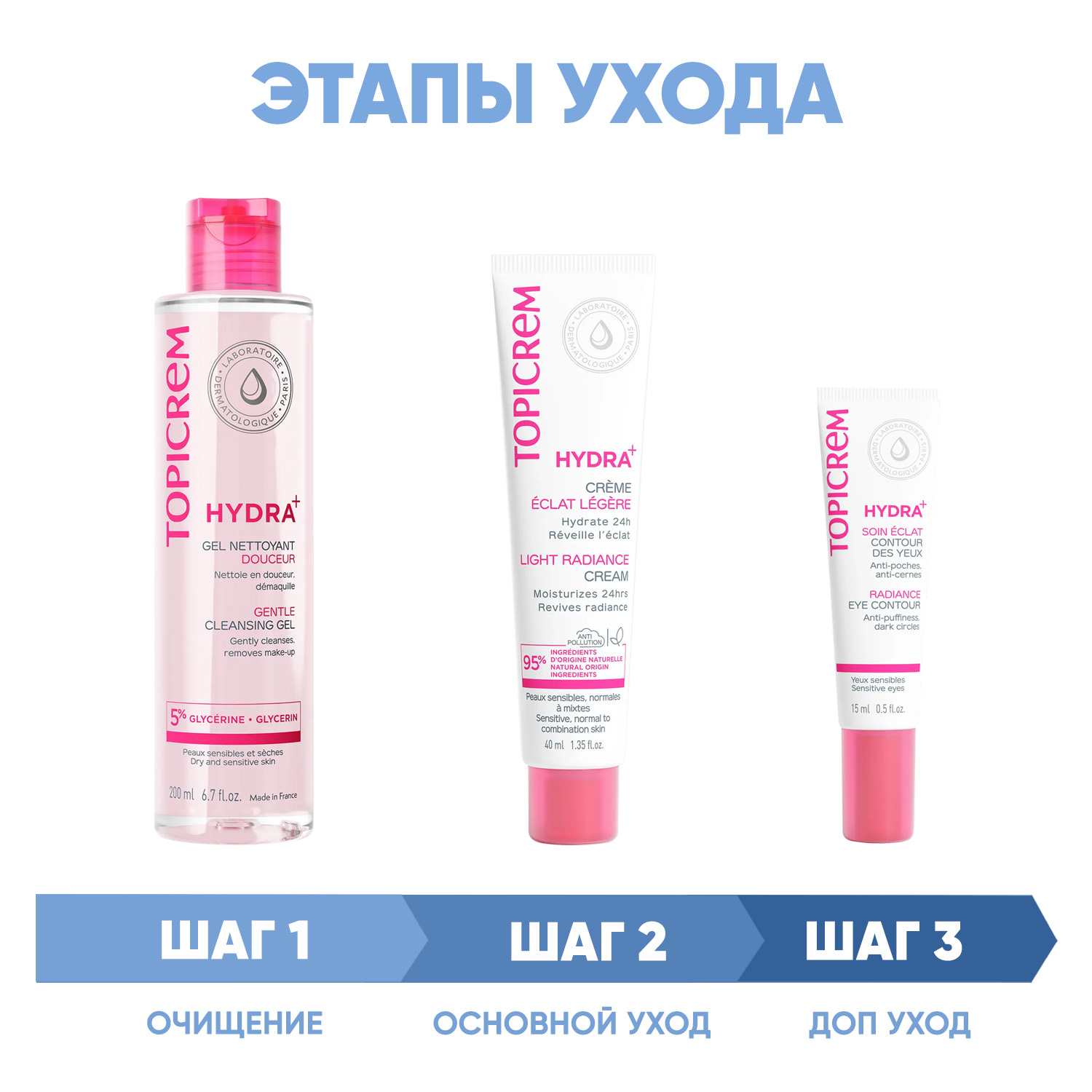 Топикрем Программа Hydra комплексный уход: гель 200 мл + крем 40 мл + крем для век 15 мл (Topicrem, Hydra+ Чувствительная кожа лица) Топикрем Программа Hydra комплексный уход: гель 200 мл + крем 40 мл + крем для век 15 мл (Topicrem, Hydra+ Чувствительная кожа лица) фото 1