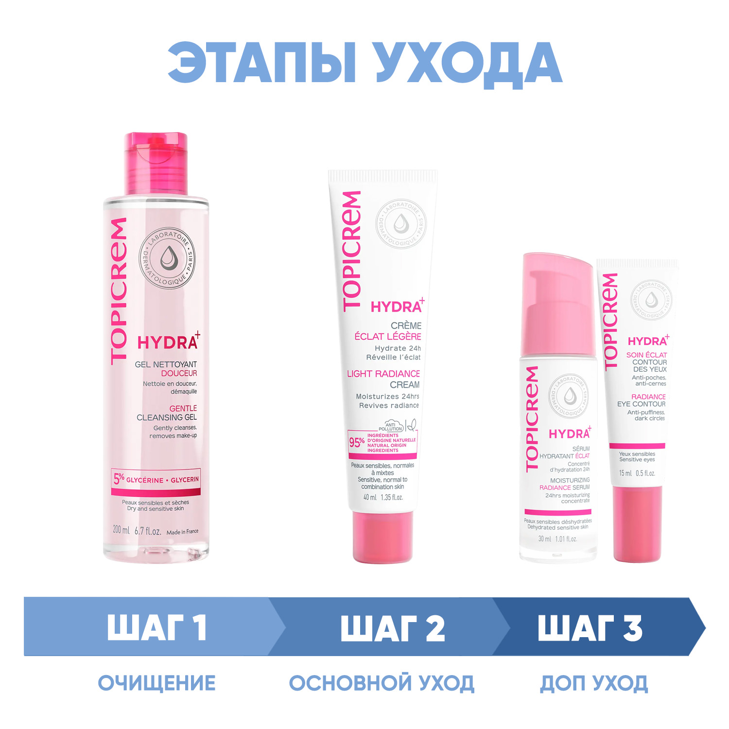 Топикрем Программа Hydra комплексный уход: гель 200 мл + крем 40 мл + сыворотка 30 мл + крем для век 15 мл (Topicrem, Hydra+ Чувствительная кожа лица) Топикрем Программа Hydra комплексный уход: гель 200 мл + крем 40 мл + сыворотка 30 мл + крем для век 15 мл (Topicrem, Hydra+ Чувствительная кожа лица) фото 1