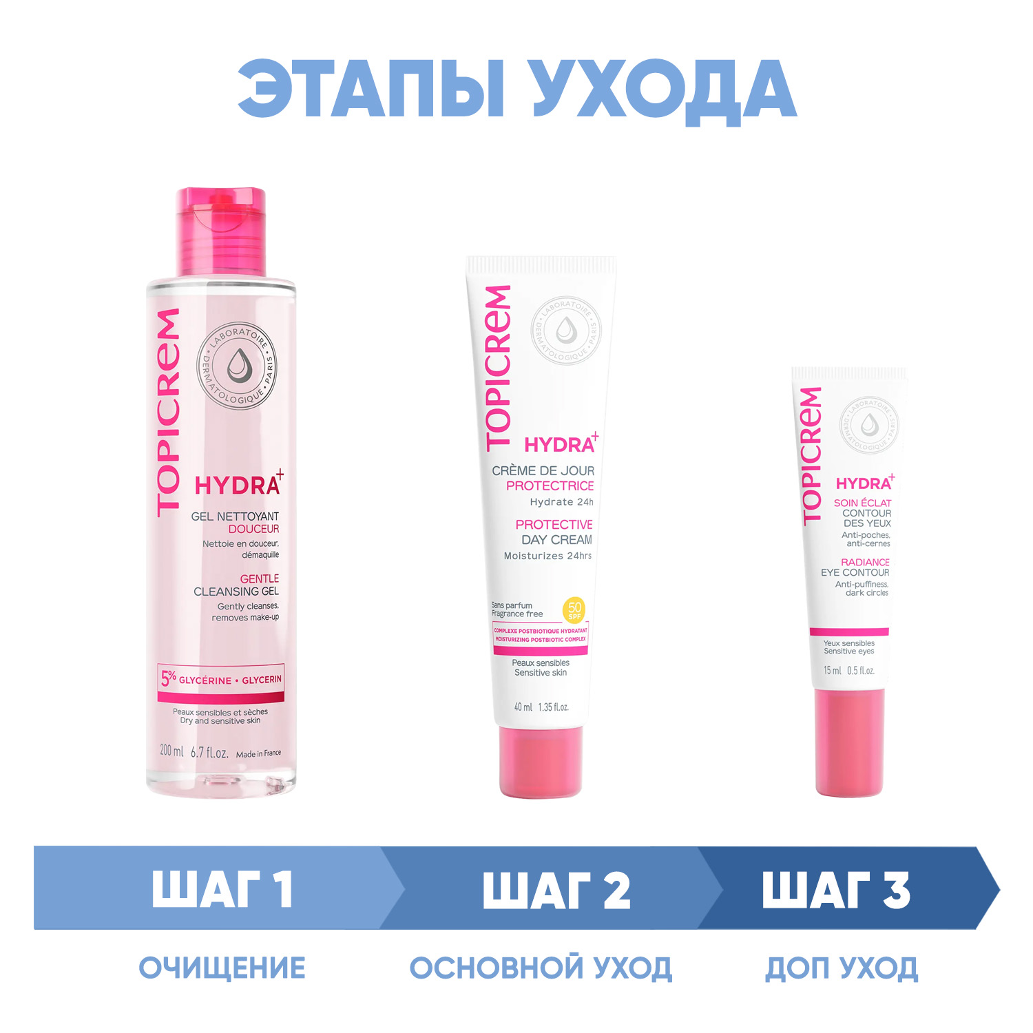 Топикрем Программа Hydra комплексный уход: гель 200 мл + крем SPF50 40 мл + крем для век 15 мл (Topicrem, Hydra+ Чувствительная кожа лица) Топикрем Программа Hydra комплексный уход: гель 200 мл + крем SPF50 40 мл + крем для век 15 мл (Topicrem, Hydra+ Чувствительная кожа лица) фото 1