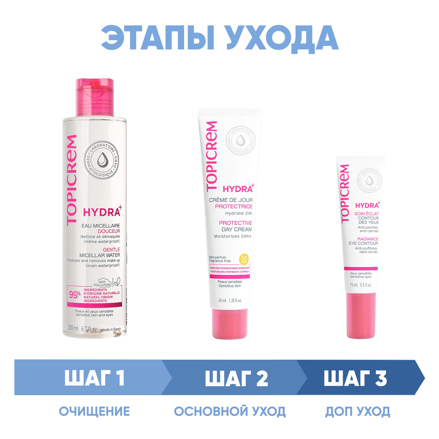 Топикрем Программа Hydra комплексный уход: мицеллярная вода 200 мл + крем SPF50 40 мл + крем для век 15 мл (Topicrem, Hydra+ Чувствительная кожа лица) Топикрем Программа Hydra комплексный уход: мицеллярная вода 200 мл + крем SPF50 40 мл + крем для век 15 мл (Topicrem, Hydra+ Чувствительная кожа лица) фото 1