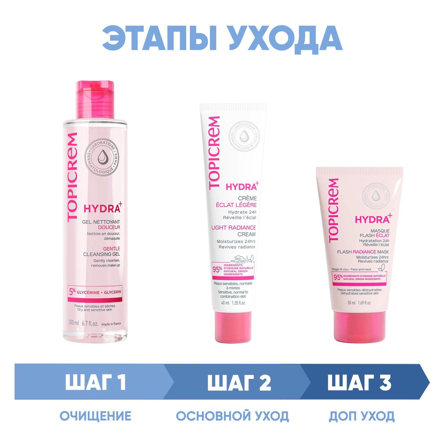 Топикрем Программа Hydra комплексный уход: гель 200 мл + крем 40 мл + маска 50 мл (Topicrem, Hydra+ Чувствительная кожа лица) Топикрем Программа Hydra комплексный уход: гель 200 мл + крем 40 мл + маска 50 мл (Topicrem, Hydra+ Чувствительная кожа лица) фото 1