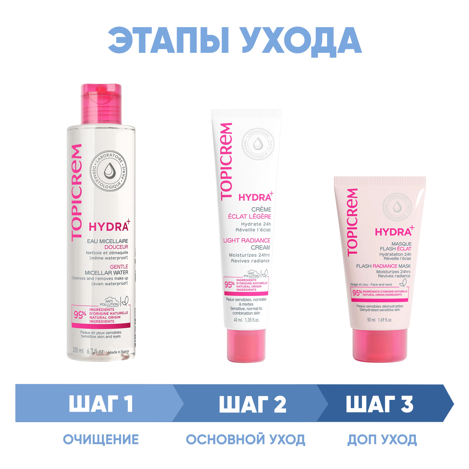 Топикрем Программа Hydra комплексный уход: мицеллярная вода 200 мл + крем 40 мл + маска 50 мл (Topicrem, Hydra+ Чувствительная кожа лица) Топикрем Программа Hydra комплексный уход: мицеллярная вода 200 мл + крем 40 мл + маска 50 мл (Topicrem, Hydra+ Чувствительная кожа лица) фото 1