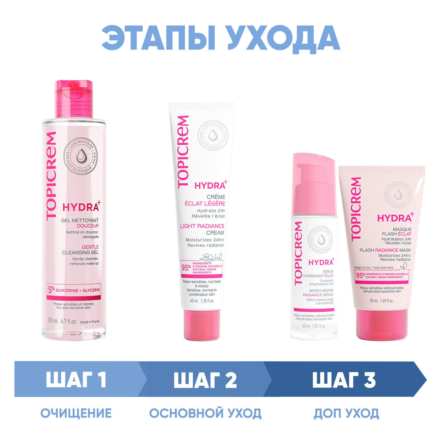 Топикрем Программа Hydra комплексный уход: гель 200 мл + крем 40 мл + сыворотка 30 мл + маска 50 мл (Topicrem, Hydra+ Чувствительная кожа лица) Топикрем Программа Hydra комплексный уход: гель 200 мл + крем 40 мл + сыворотка 30 мл + маска 50 мл (Topicrem, Hydra+ Чувствительная кожа лица) фото 1