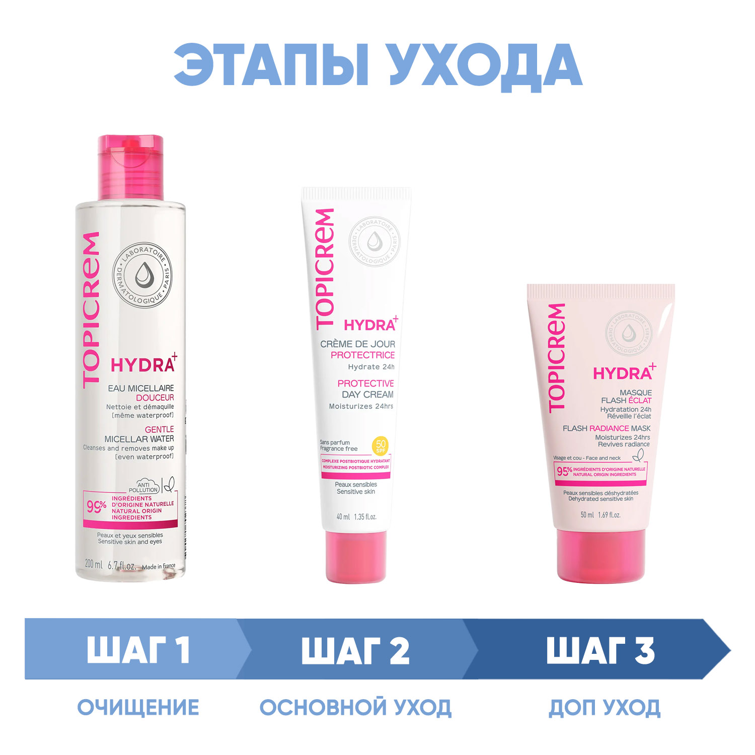 Топикрем Программа Hydra комплексный уход: мицеллярная вода 200 мл + крем SPF50 40 мл + маска 50 мл (Topicrem, Hydra+ Чувствительная кожа лица) Топикрем Программа Hydra комплексный уход: мицеллярная вода 200 мл + крем SPF50 40 мл + маска 50 мл (Topicrem, Hydra+ Чувствительная кожа лица) фото 1