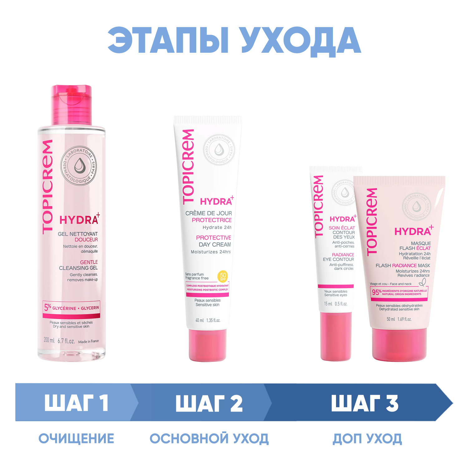 Топикрем Программа Hydra комплексный уход: гель 200 мл + крем SPF50 40 мл + крем для век 15 мл + маска 50 мл (Topicrem, Hydra+ Чувствительная кожа лица) Топикрем Программа Hydra комплексный уход: гель 200 мл + крем SPF50 40 мл + крем для век 15 мл + маска 50 мл (Topicrem, Hydra+ Чувствительная кожа лица) фото 1