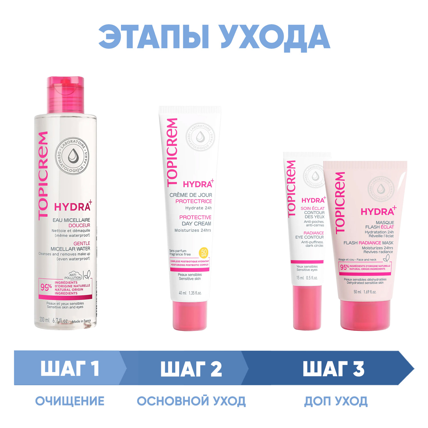 Топикрем Программа Hydra комплексный уход: мицеллярная вода 200 мл + крем SPF50 40 мл + крем для век 15 мл + маска 50 мл (Topicrem, Hydra+ Чувствительная кожа лица) Топикрем Программа Hydra комплексный уход: мицеллярная вода 200 мл + крем SPF50 40 мл + крем для век 15 мл + маска 50 мл (Topicrem, Hydra+ Чувствительная кожа лица) фото 1