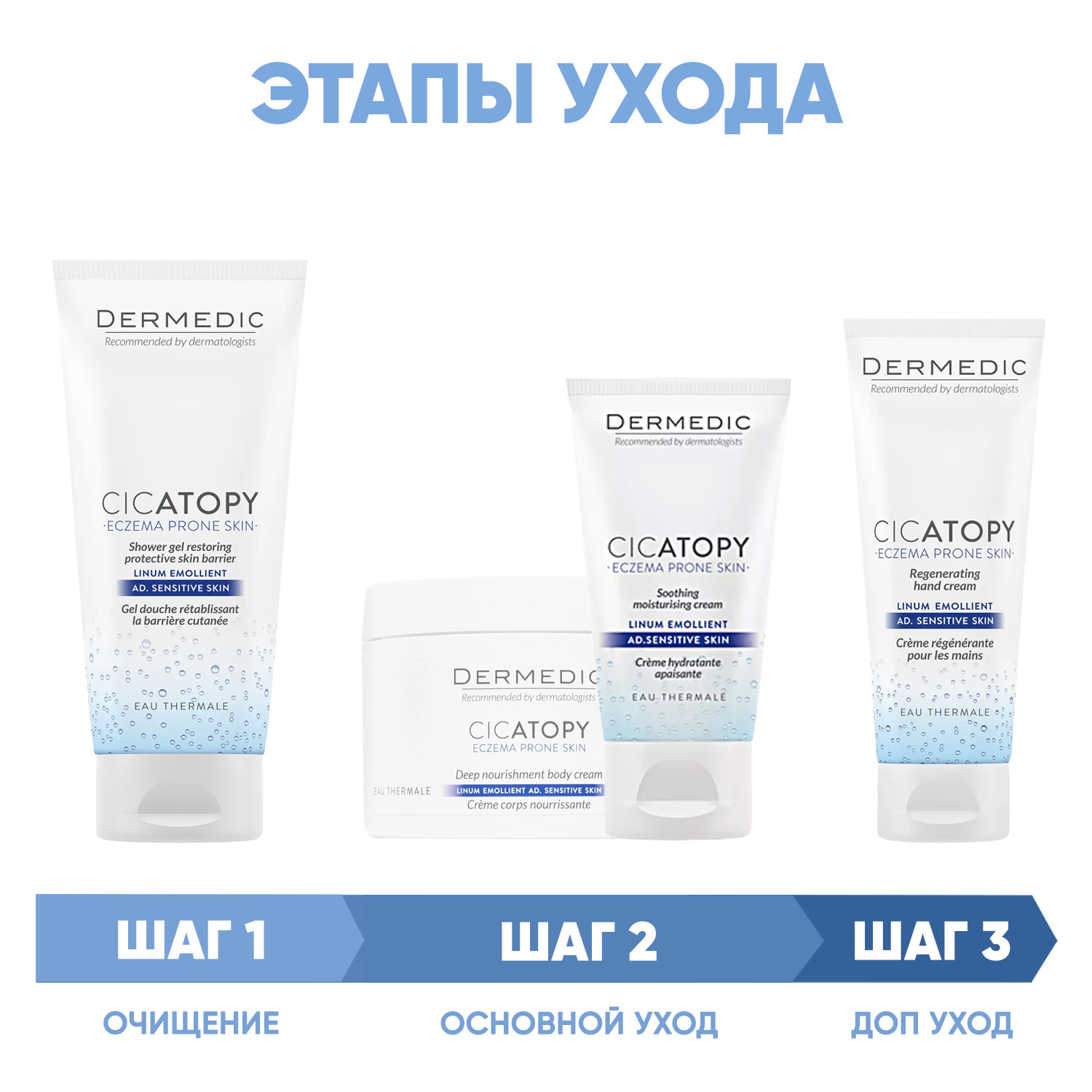 Дермедик Программа Cicatopy комплексный уход: гель для душа 200 мл + крем для тела 225 мл + крем для лица 50 мл+ крем для рук 75 мл (Dermedic, Cicatopy) фото 1