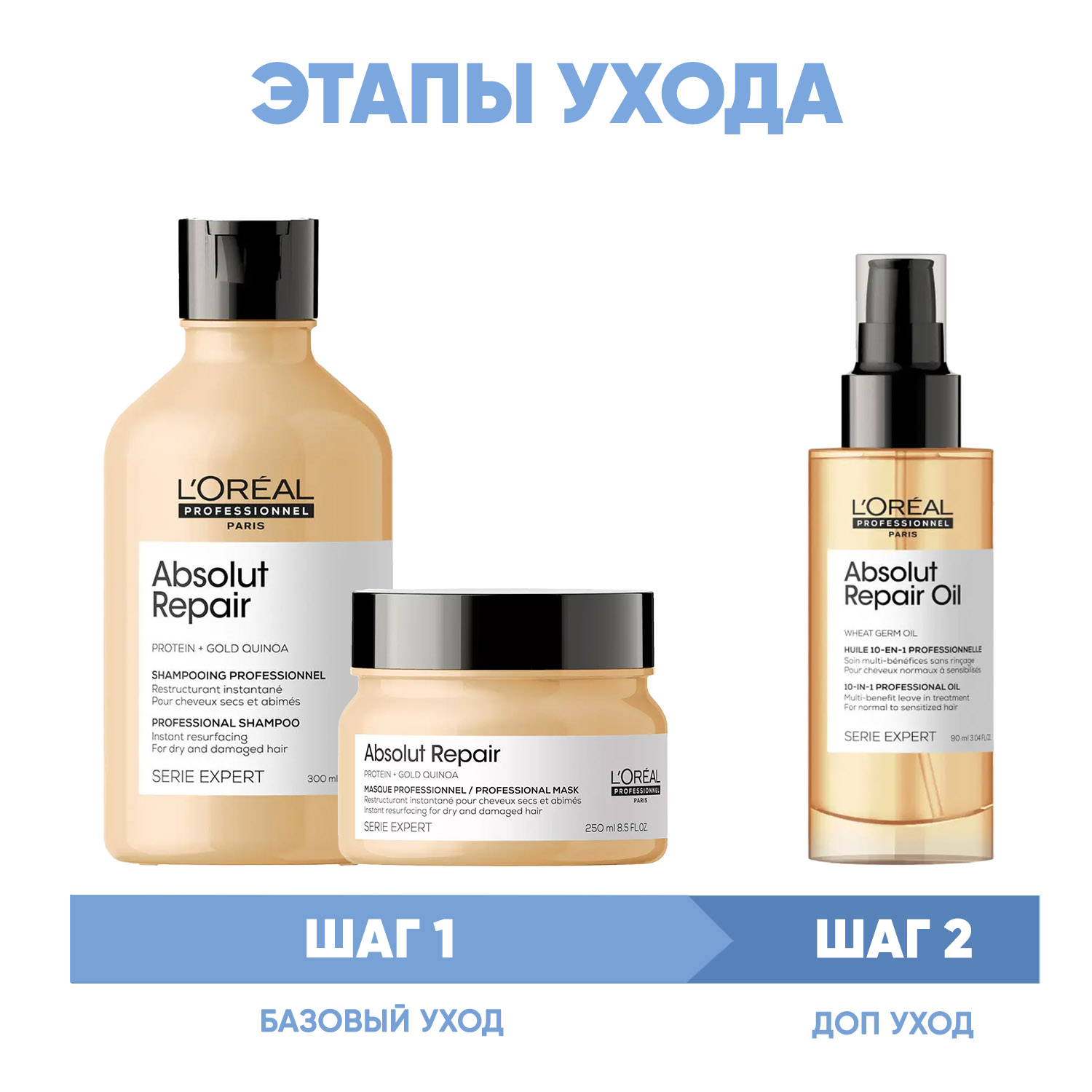 Лореаль Профессионель Программа Absolut Repair комплексный уход: шампунь 300 мл + маска 250 мл + масло 90 мл (L'oreal Professionnel, Serie Expert) фото 1