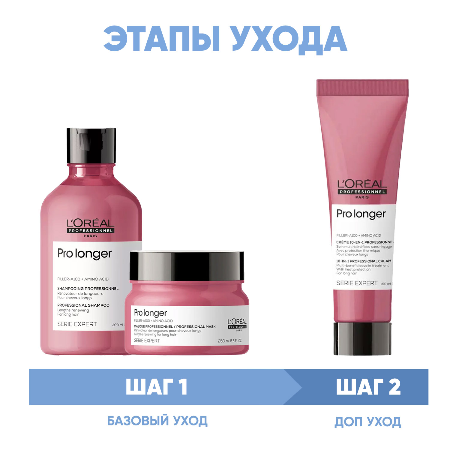 Лореаль Профессионель Программа Pro Longer комплексный уход: шампунь 300 мл + маска 250 мл + термозащита 150 мл (L'oreal Professionnel, Serie Expert) фото 1