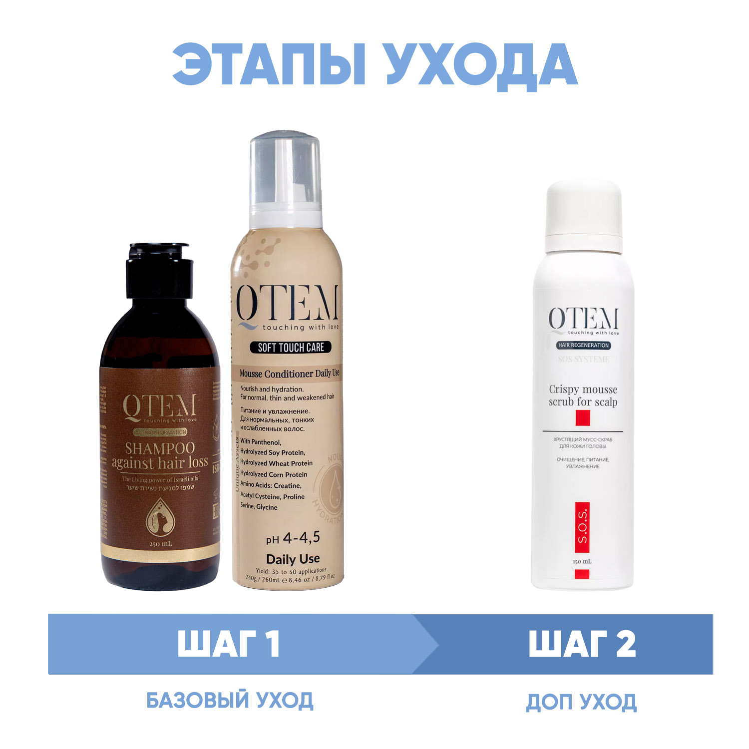 Кьютэм Программа Oil Transformation комплексный уход: шампунь 250 мл + кондиционер 260 мл + скраб 150 мл (Qtem, Oil Transformation) фото 1