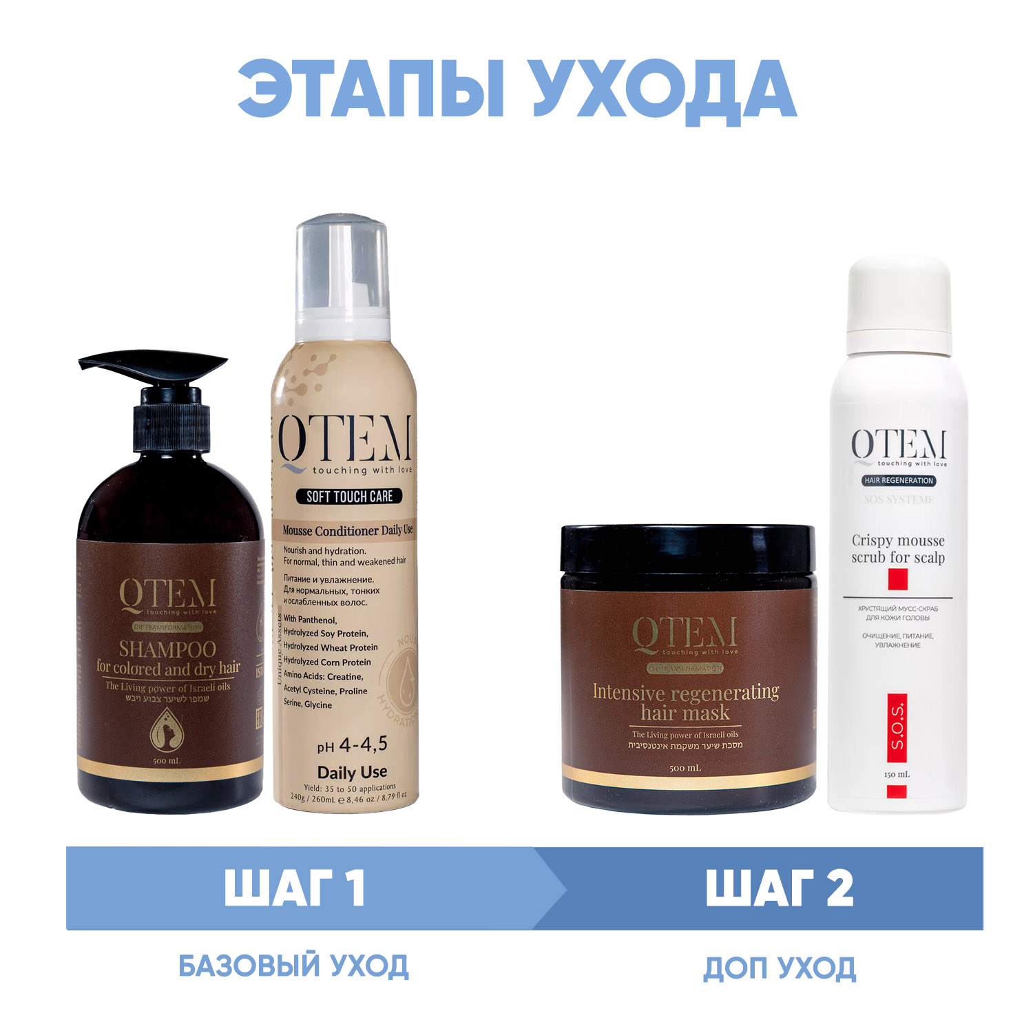 Кьютэм Программа Oil Transformation комплексный уход: шампунь 500 мл + кондиционер 260 мл + маска 500 мл + скраб 150 мл (Qtem, Oil Transformation) фото 1