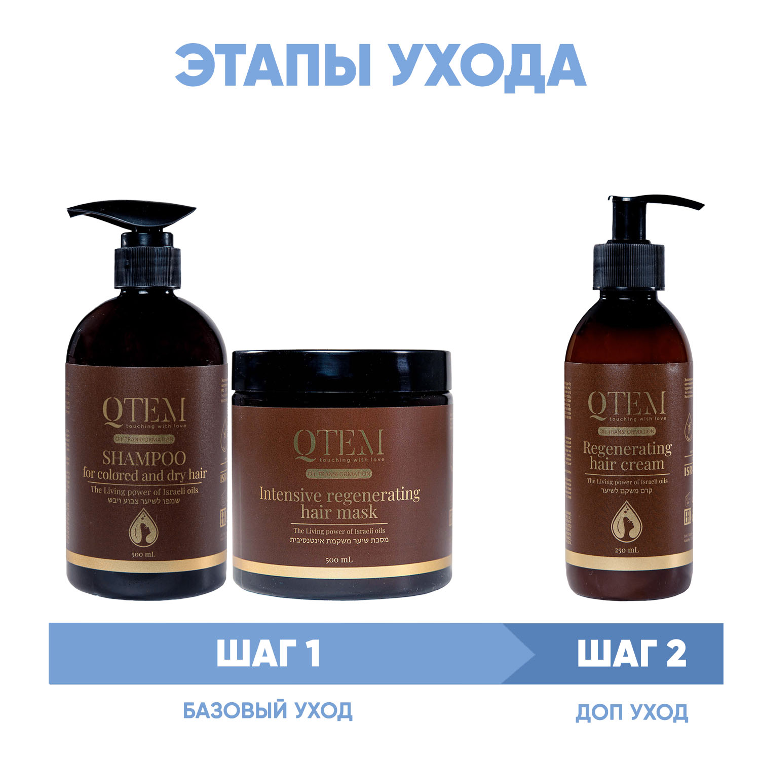 Кьютэм Программа Oil Transformation комплексный уход: шампунь 500 мл + маска 500 мл + крем 250 мл (Qtem, Oil Transformation) фото 1