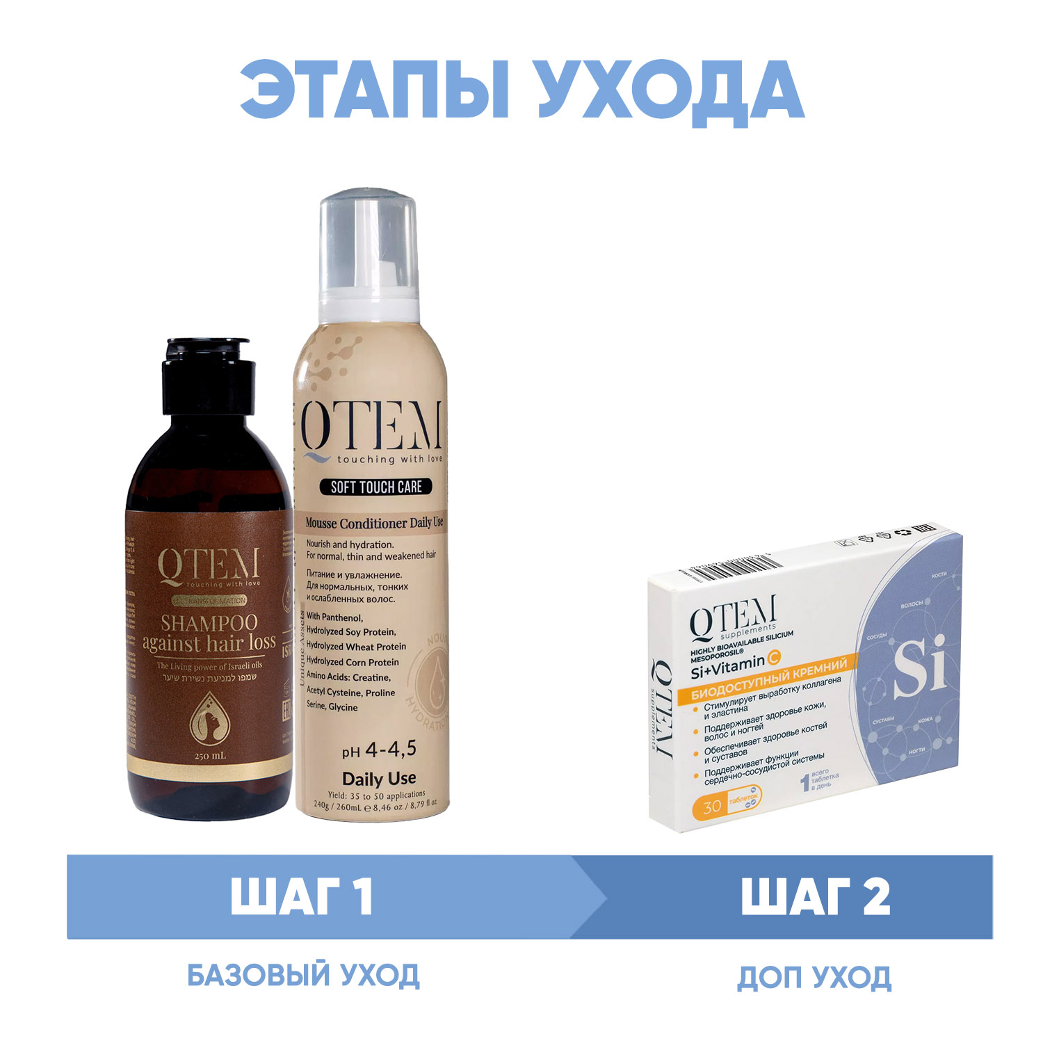 Кьютэм Программа Oil Transformation комплексный уход: шампунь 250 мл + кондиционер 260 мл + кремний 30 таб (Qtem, Oil Transformation) фото 1