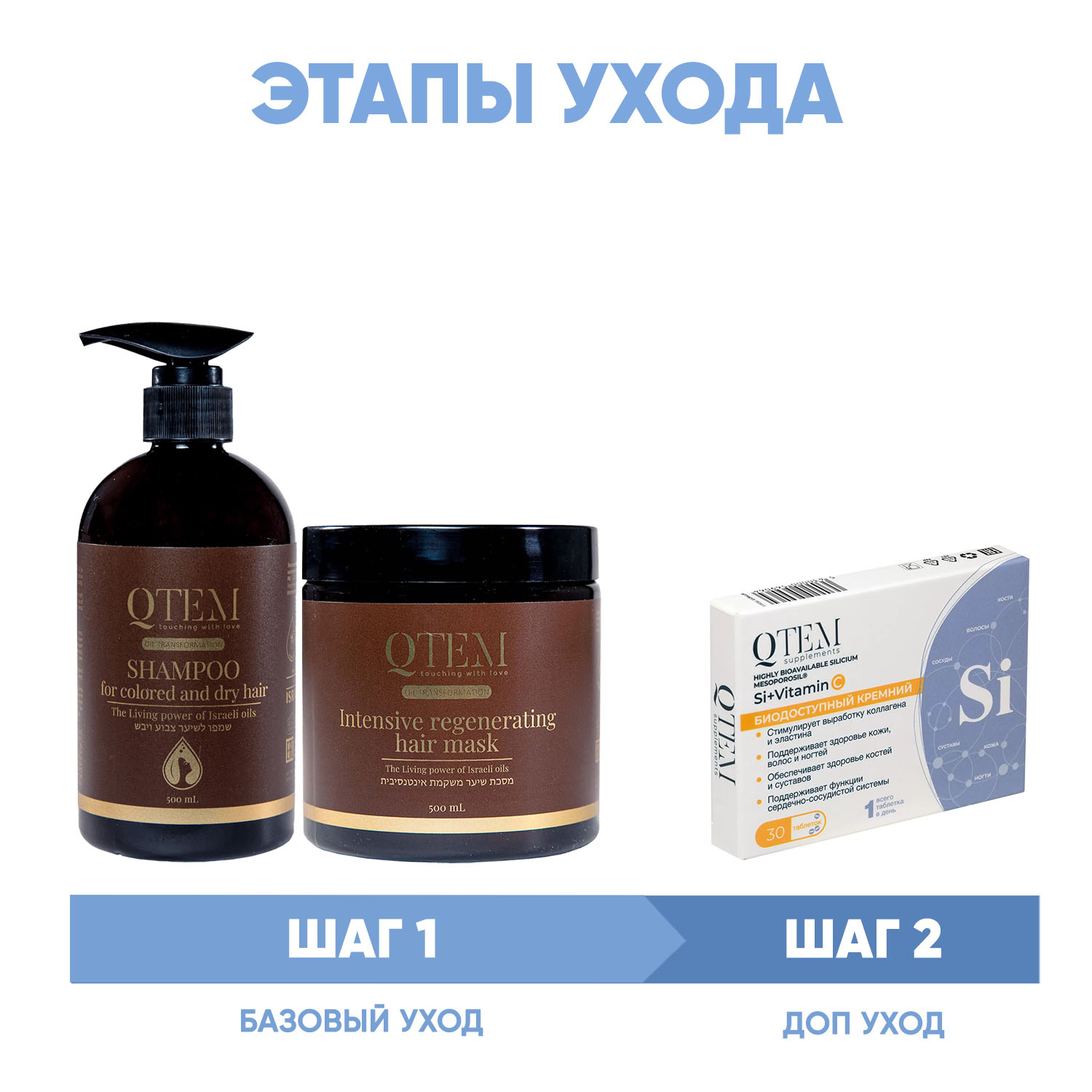 Кьютэм Программа Oil Transformation комплексный уход: шампунь 500 мл + маска 500 мл + кремний 30 таб (Qtem, Oil Transformation) фото 1