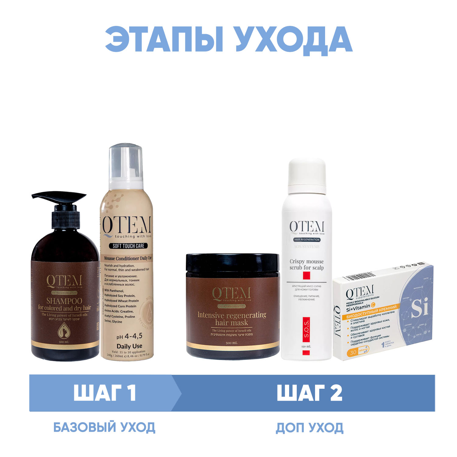 Кьютэм Программа Oil Transformation комплексный уход: шампунь 500 мл + кондиционер 260 мл + маска 500 мл + скраб 150 мл + кремний 30 таб (Qtem, Oil Transformation) фото 1
