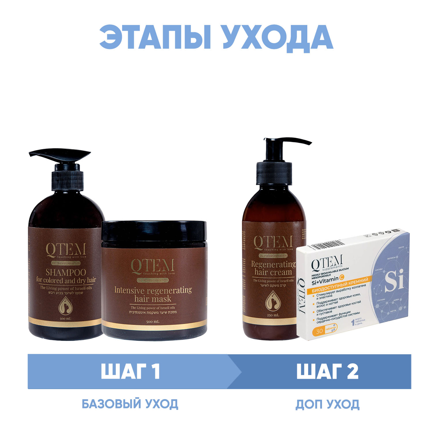 Кьютэм Программа Oil Transformation комплексный уход: шампунь 500 мл + маска 500 мл + крем 250 мл + кремний 30 таб (Qtem, Oil Transformation) фото 1