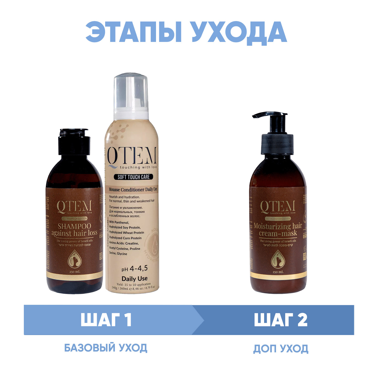 Кьютэм Программа Oil Transformation комплексный уход: шампунь 250 мл + кондиционер 260 мл + крем-маска 250 мл (Qtem, Oil Transformation) фото 1