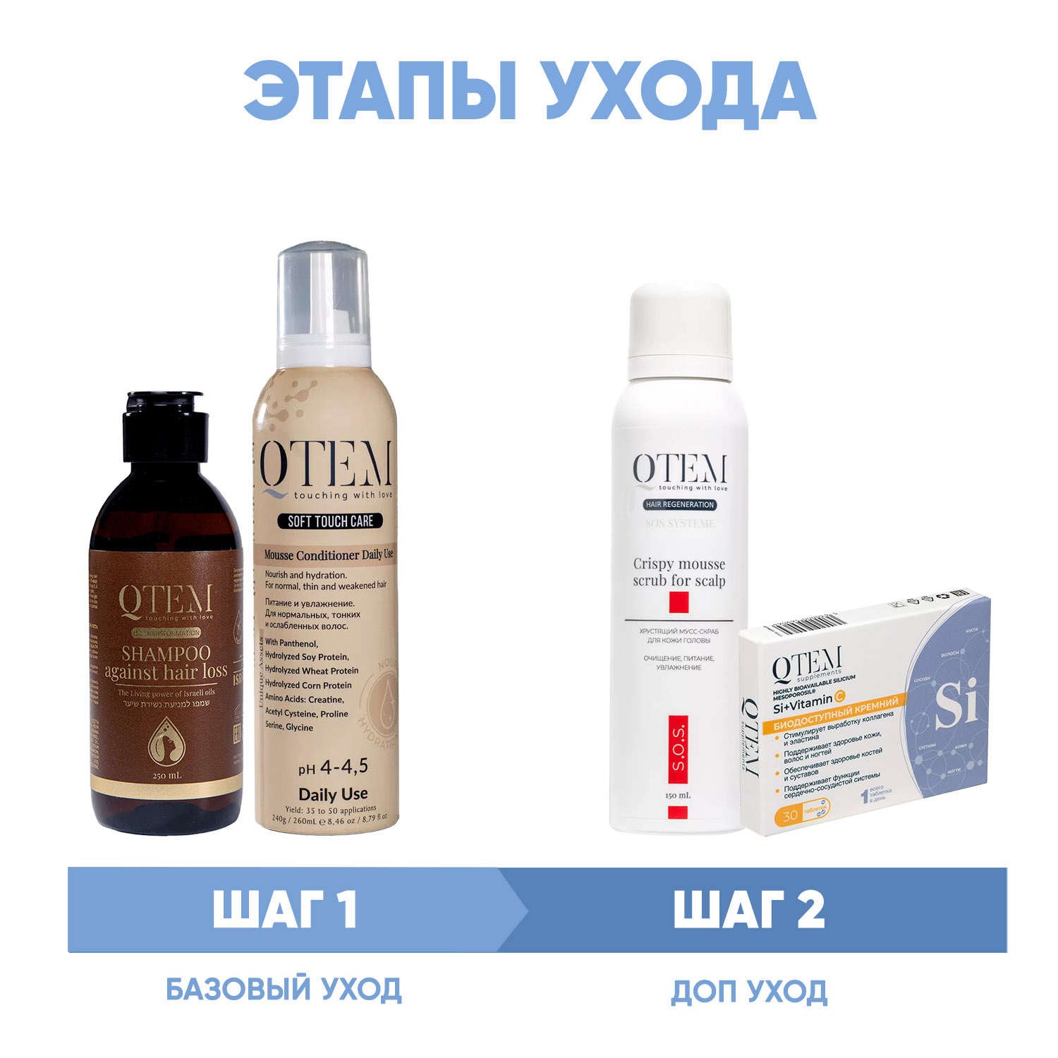 Кьютэм Программа Oil Transformation комплексный уход: шампунь 250 мл + кондиционер 260 мл + скраб 150 мл + кремний 30 таб (Qtem, Oil Transformation) фото 1