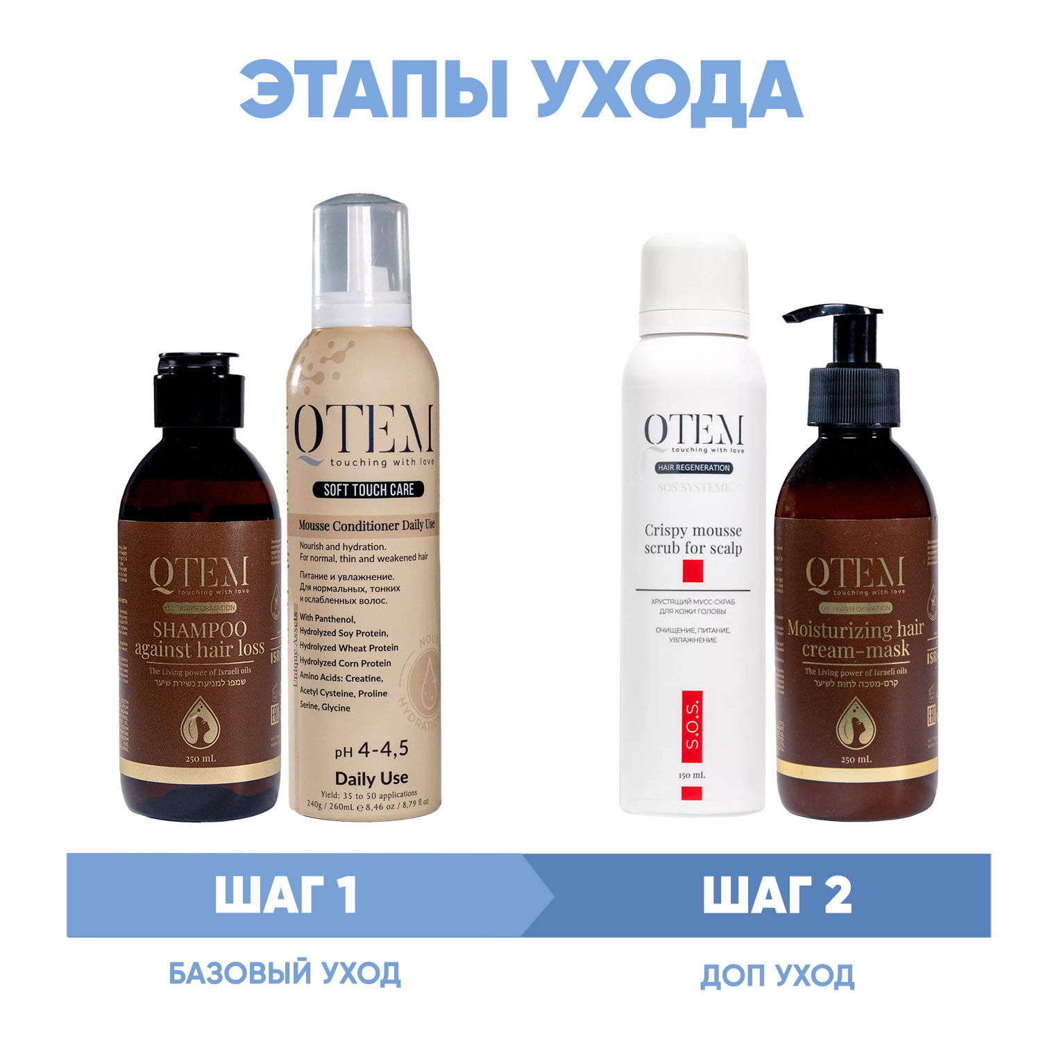 Кьютэм Программа Oil Transformation комплексный уход: шампунь 250 мл + кондиционер 260 мл + скраб 150 мл + крем-маска 250 мл (Qtem, Oil Transformation) фото 1