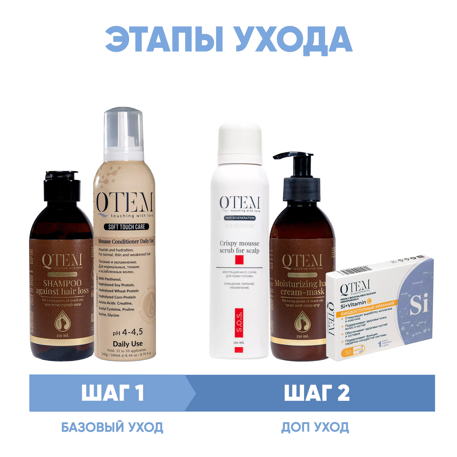 Кьютэм Программа Oil Transformation комплексный уход: шампунь 250 мл + кондиционер 260 мл + скраб 150 мл + крем-маска 250 мл + кремний 30 таб (Qtem, Oil Transformation) фото 1