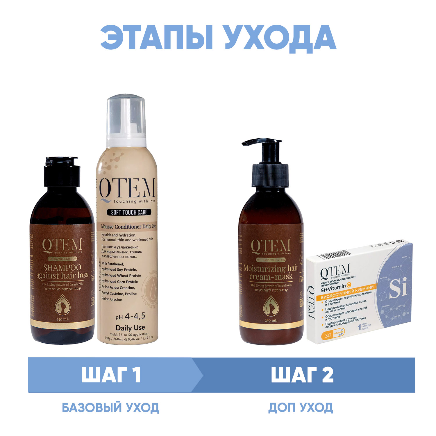 Кьютэм Программа Oil Transformation комплексный уход: шампунь 250 мл + кондиционер 260 мл + крем-маска 250 мл + кремний 30 таб (Qtem, Oil Transformation) фото 1