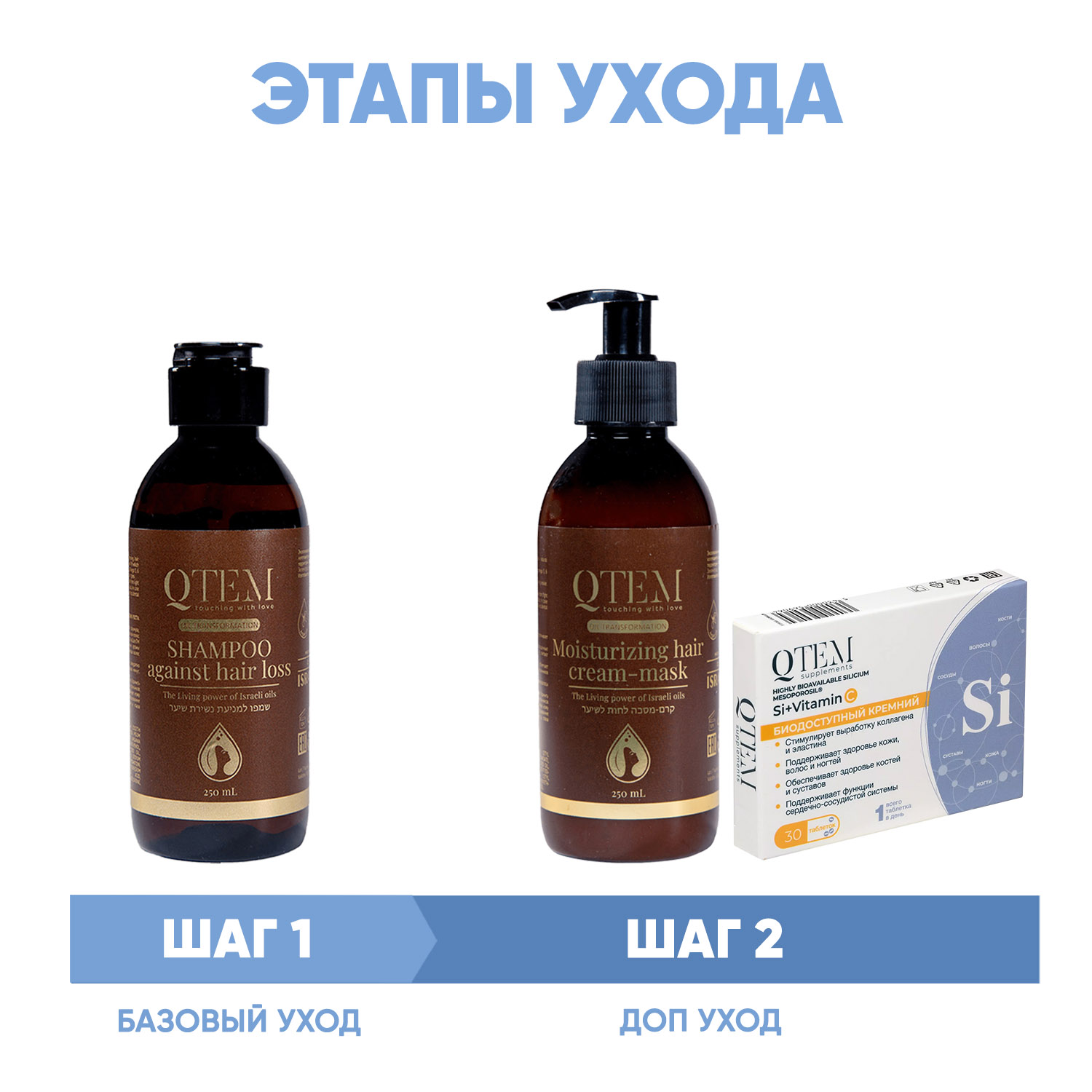 Кьютэм Программа Oil Transformation комплексный уход: шампунь 250 мл + крем-маска 250 мл + кремний 30 таб (Qtem, Oil Transformation) фото 1