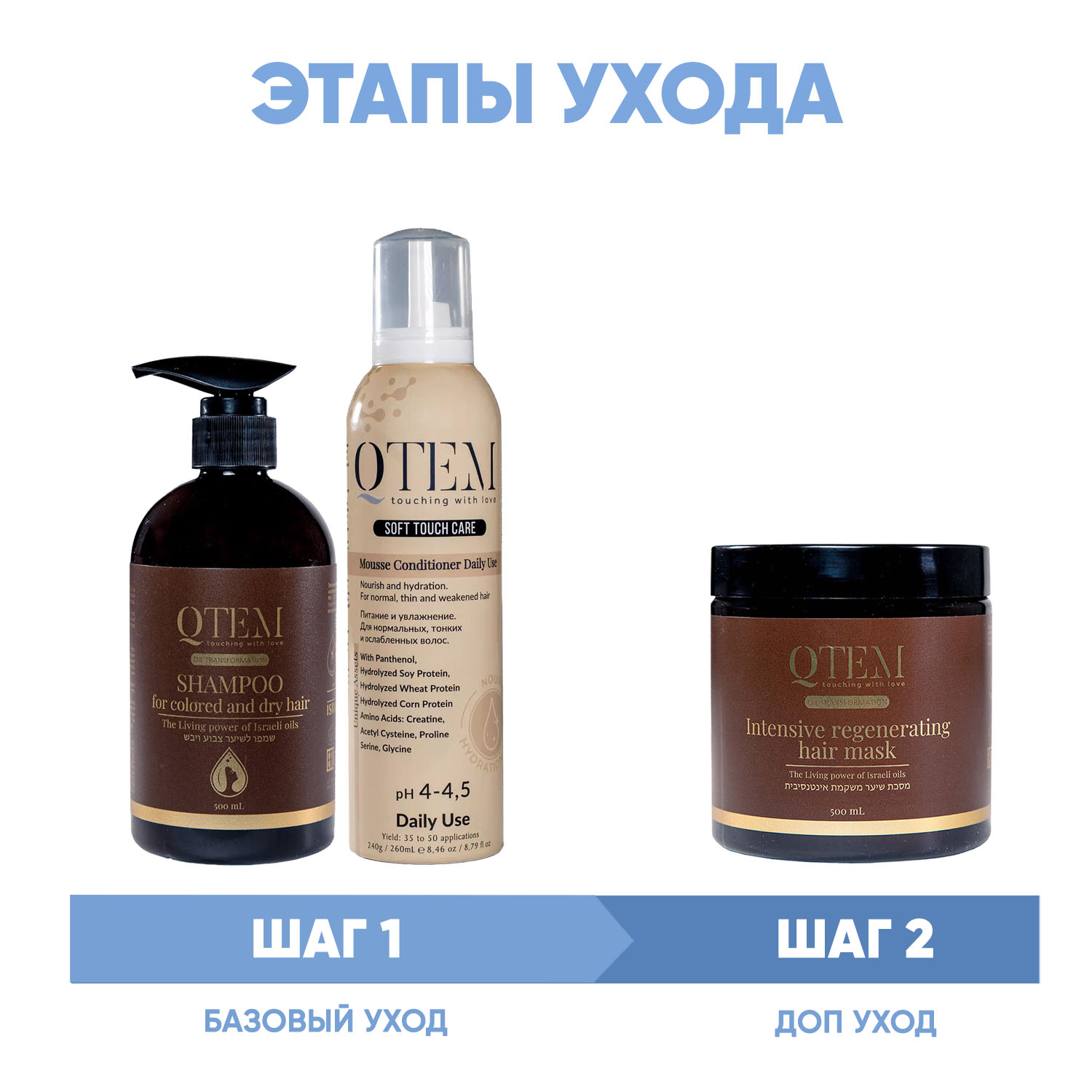 Кьютэм Программа Oil Transformation комплексный уход: шампунь 500 мл + кондиционер 260 мл + маска 500 мл (Qtem, Oil Transformation) фото 1
