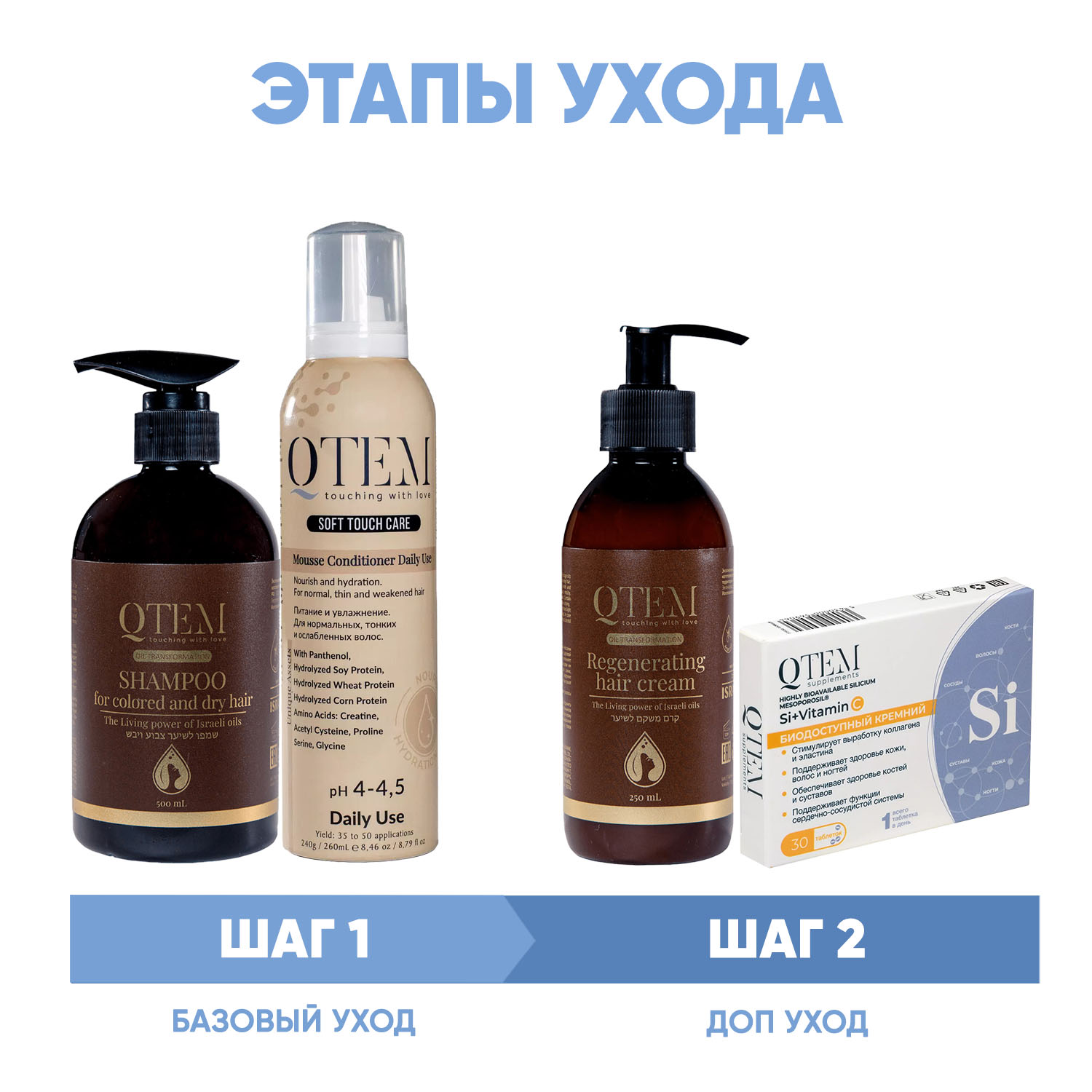 Кьютэм Программа Oil Transformation комплексный уход: шампунь 500 мл + кондиционер 260 мл + крем 250 мл + кремний 30 таб (Qtem, Oil Transformation) фото 1