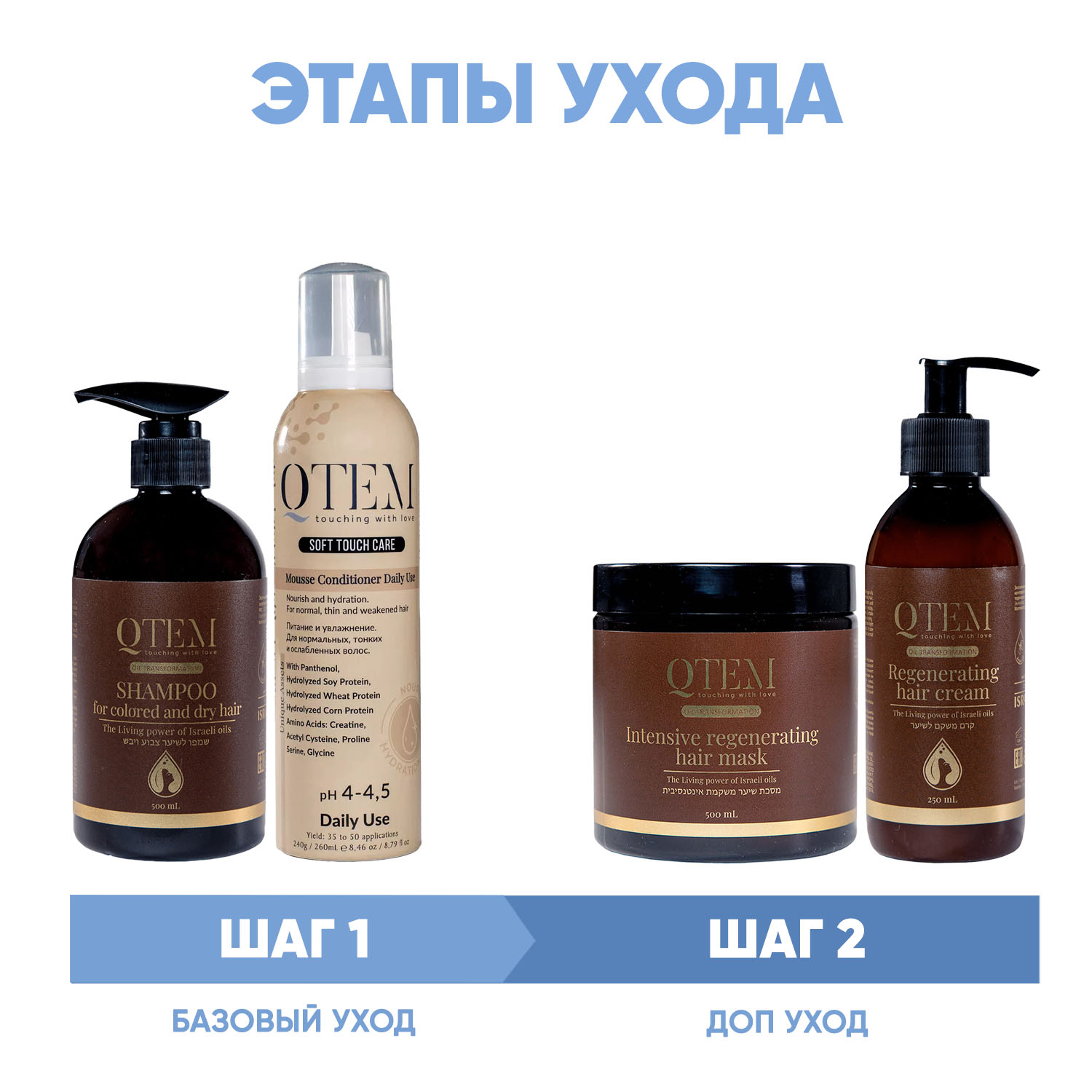 Кьютэм Программа Oil Transformation комплексный уход: шампунь 500 мл + кондиционер 260 мл + маска 500 мл + крем 250 мл (Qtem, Oil Transformation) фото 1