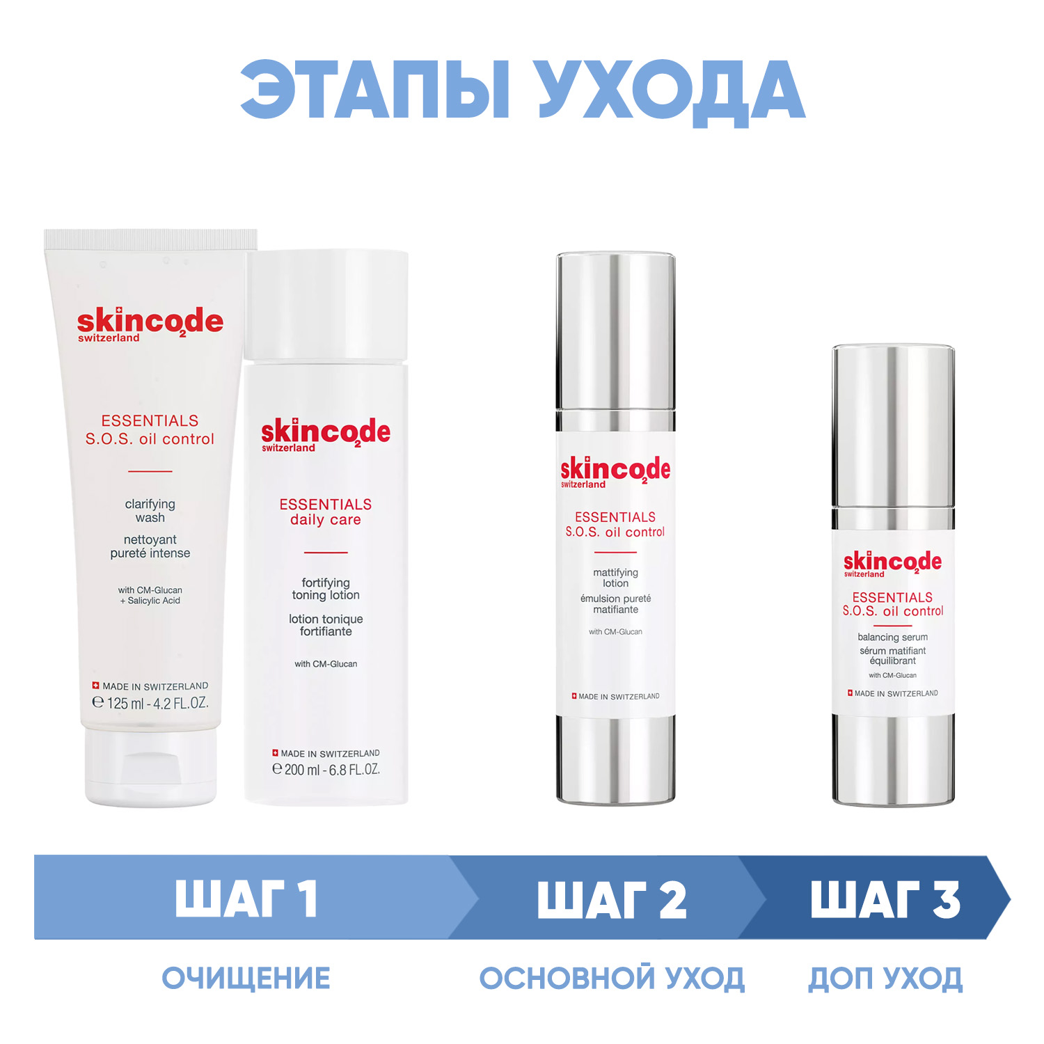 Скинкод Программа S.0.S Oil Control комплексный уход: гель 125 мл + лосьон 200 мл + лосьон mat 50 мл + сыворотка 30 мл (Skincode, Essentials S.0.S Oil Control) фото 1