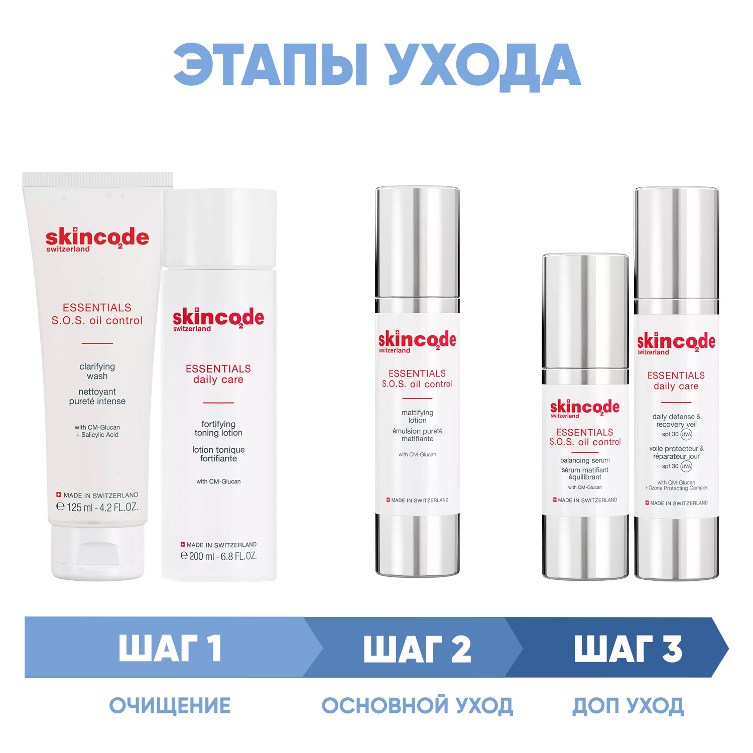 Скинкод Программа S.0.S Oil Control комплексный уход: гель 125 мл + лосьон 200 мл + лосьон mat 50 мл + сыворотка 30 мл + крем SPF30 50 мл (Skincode, Essentials S.0.S Oil Control) фото 1